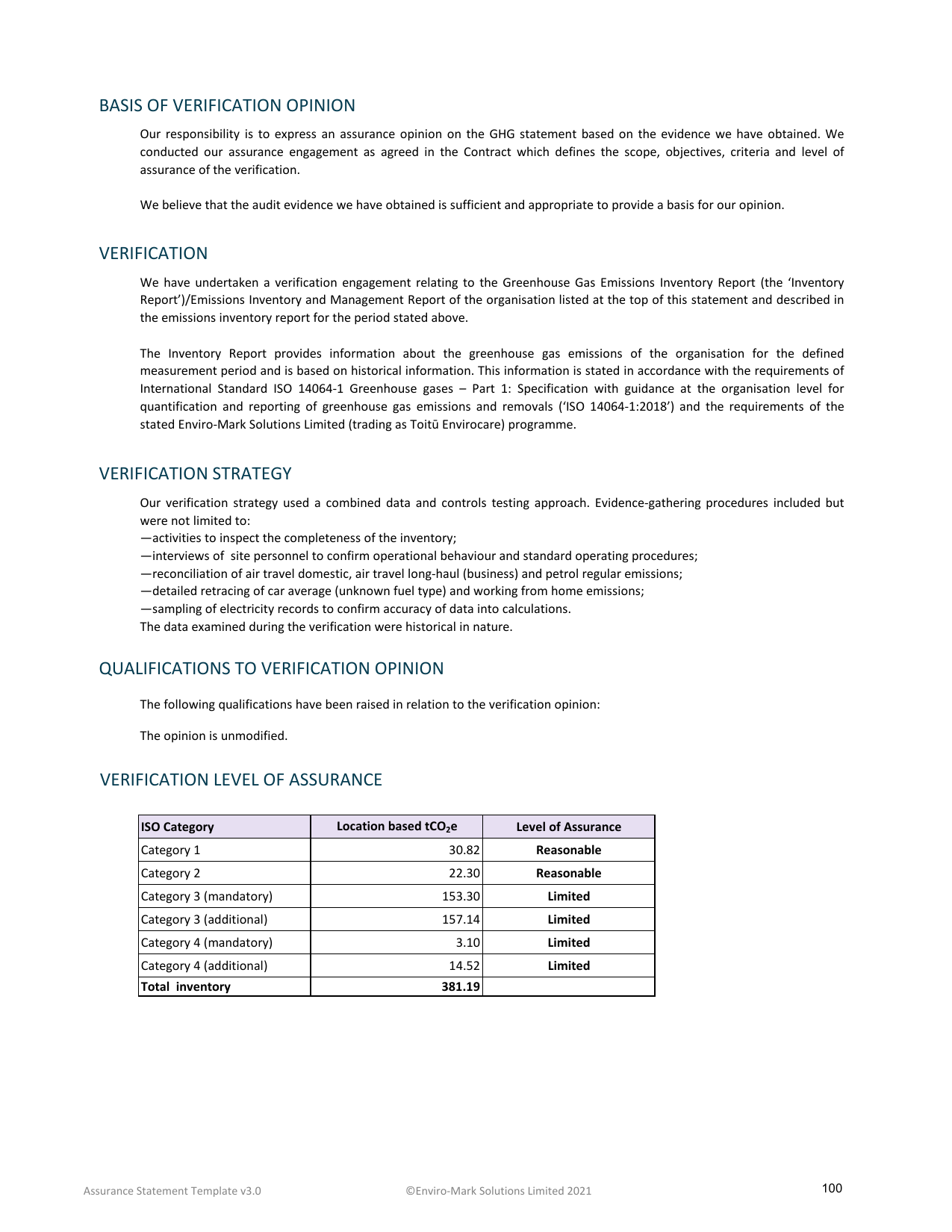 Emissions data extracted from page 100