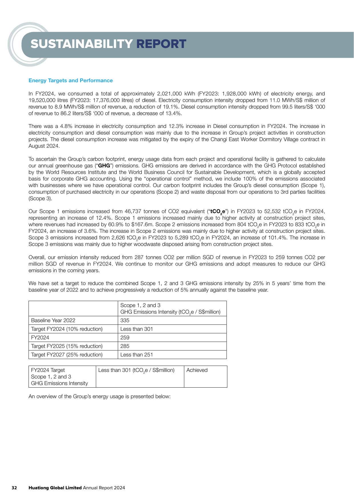 Emissions data extracted from page 34