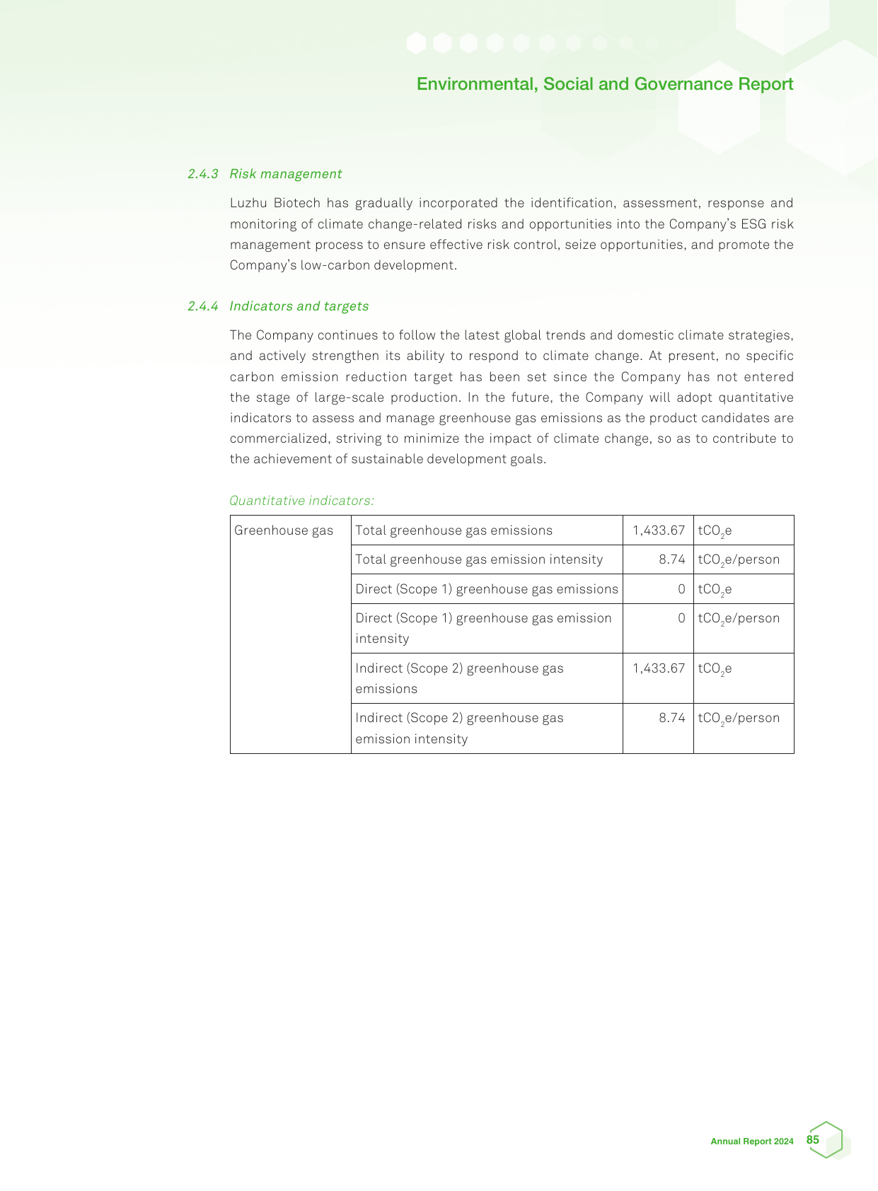 Emissions data extracted from page 86