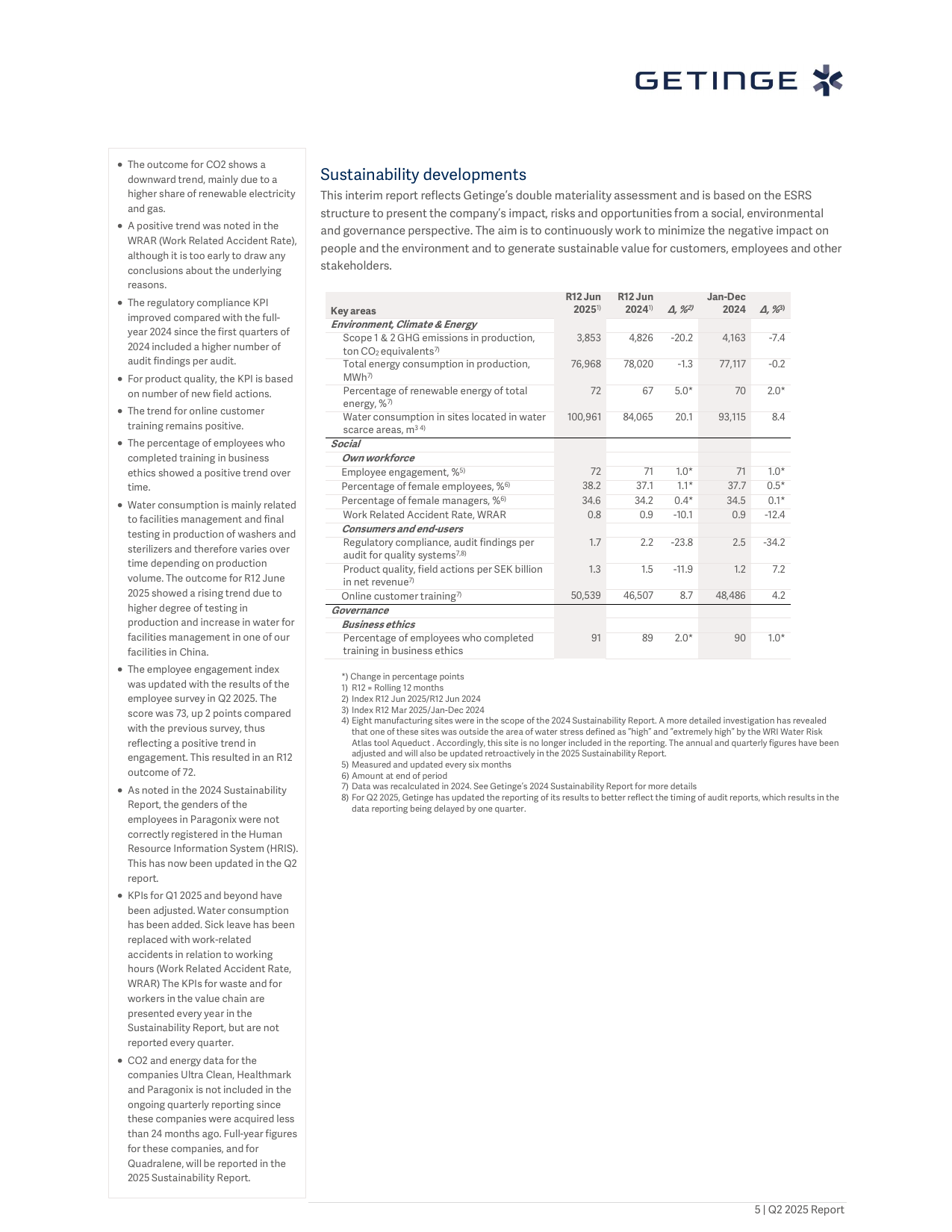 Emissions data extracted from page 5