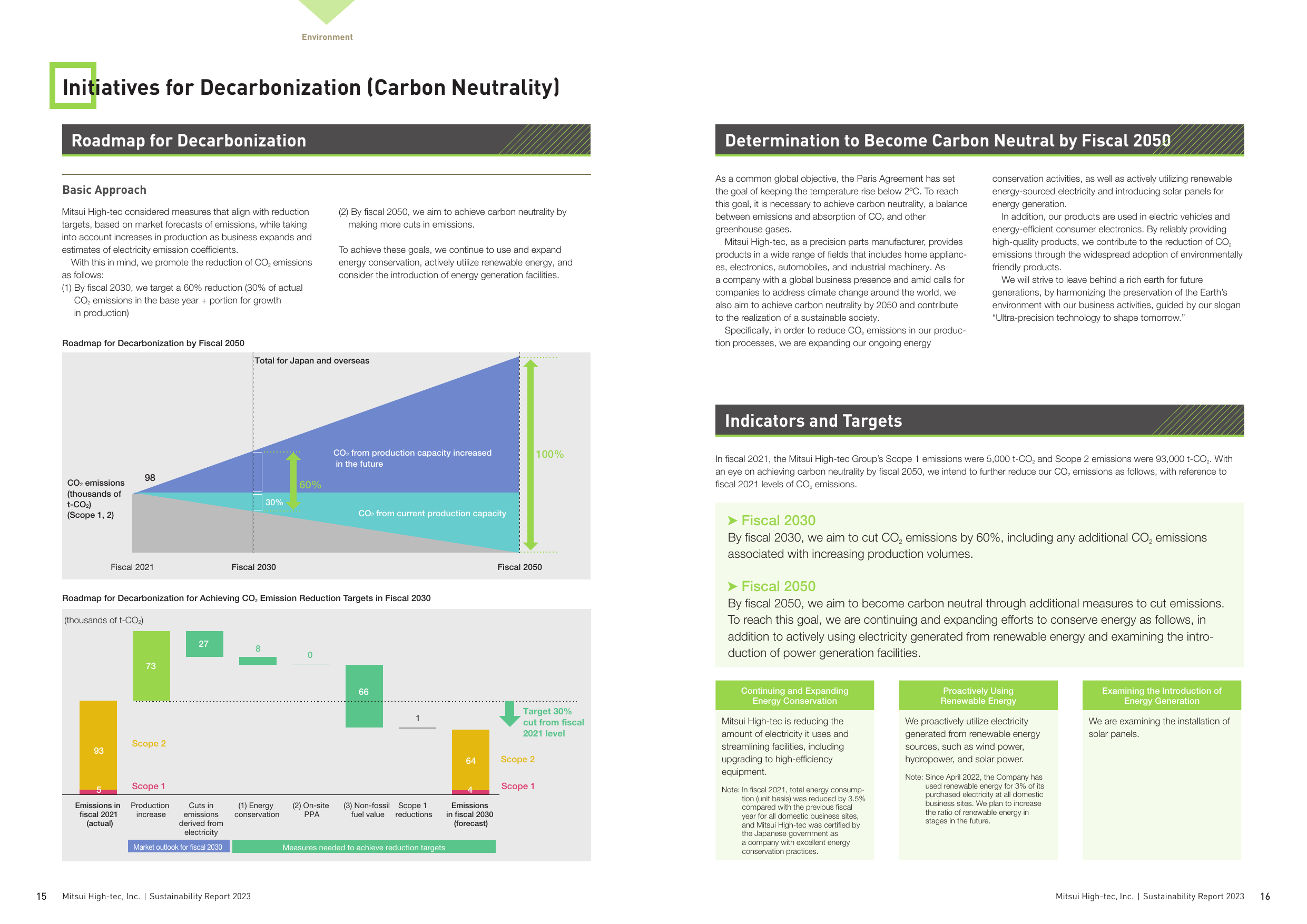 Emissions data extracted from page 9