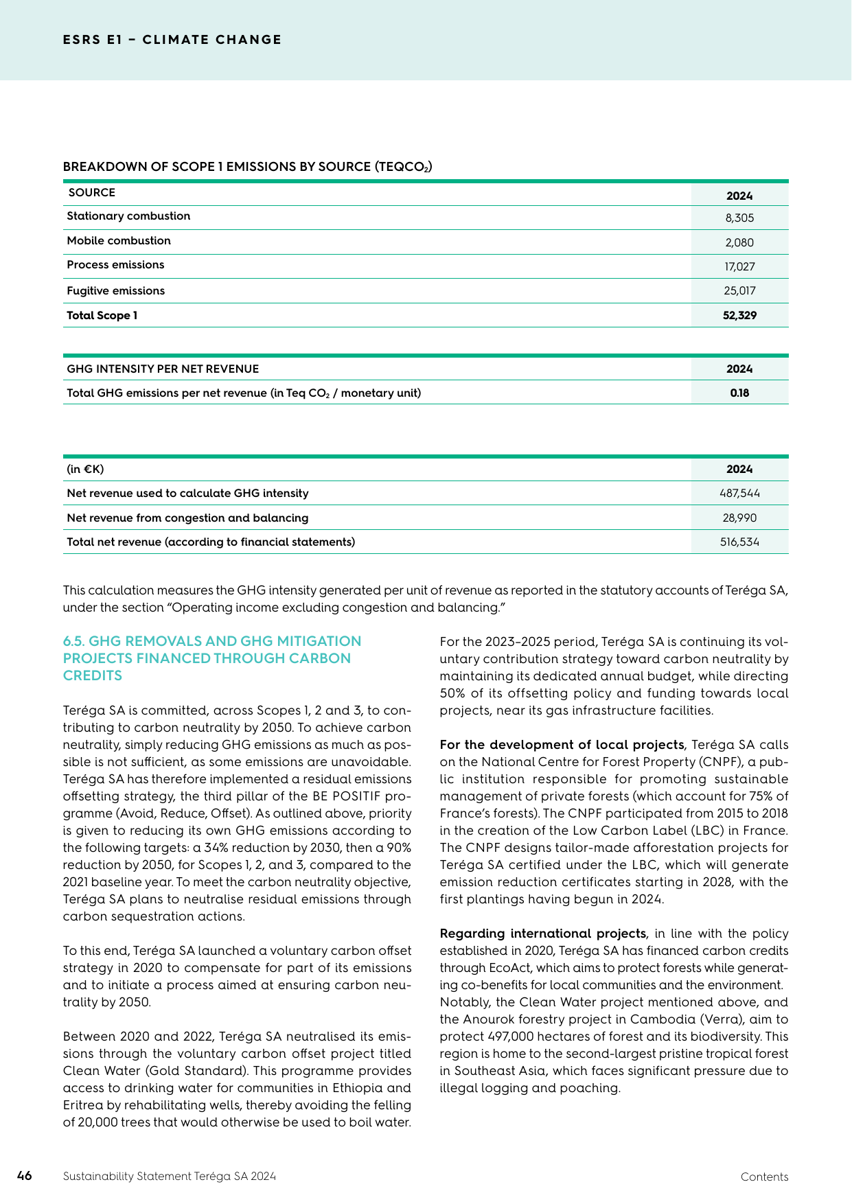 Emissions data extracted from page 46
