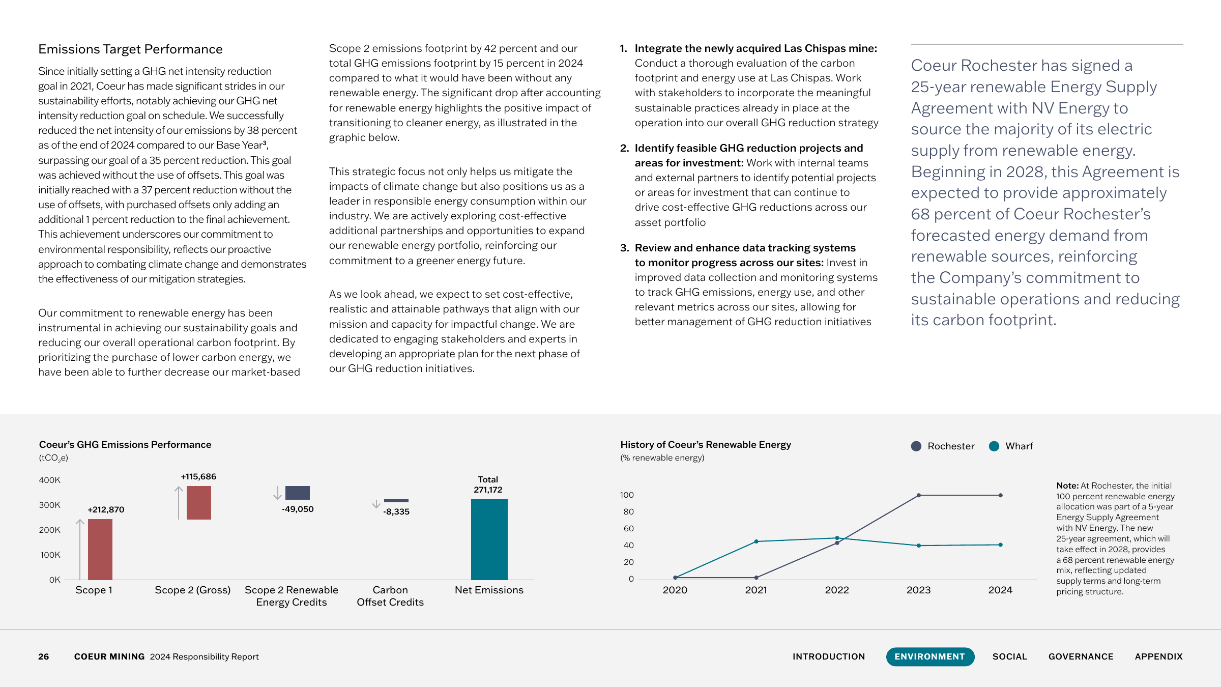 Emissions data extracted from page 26