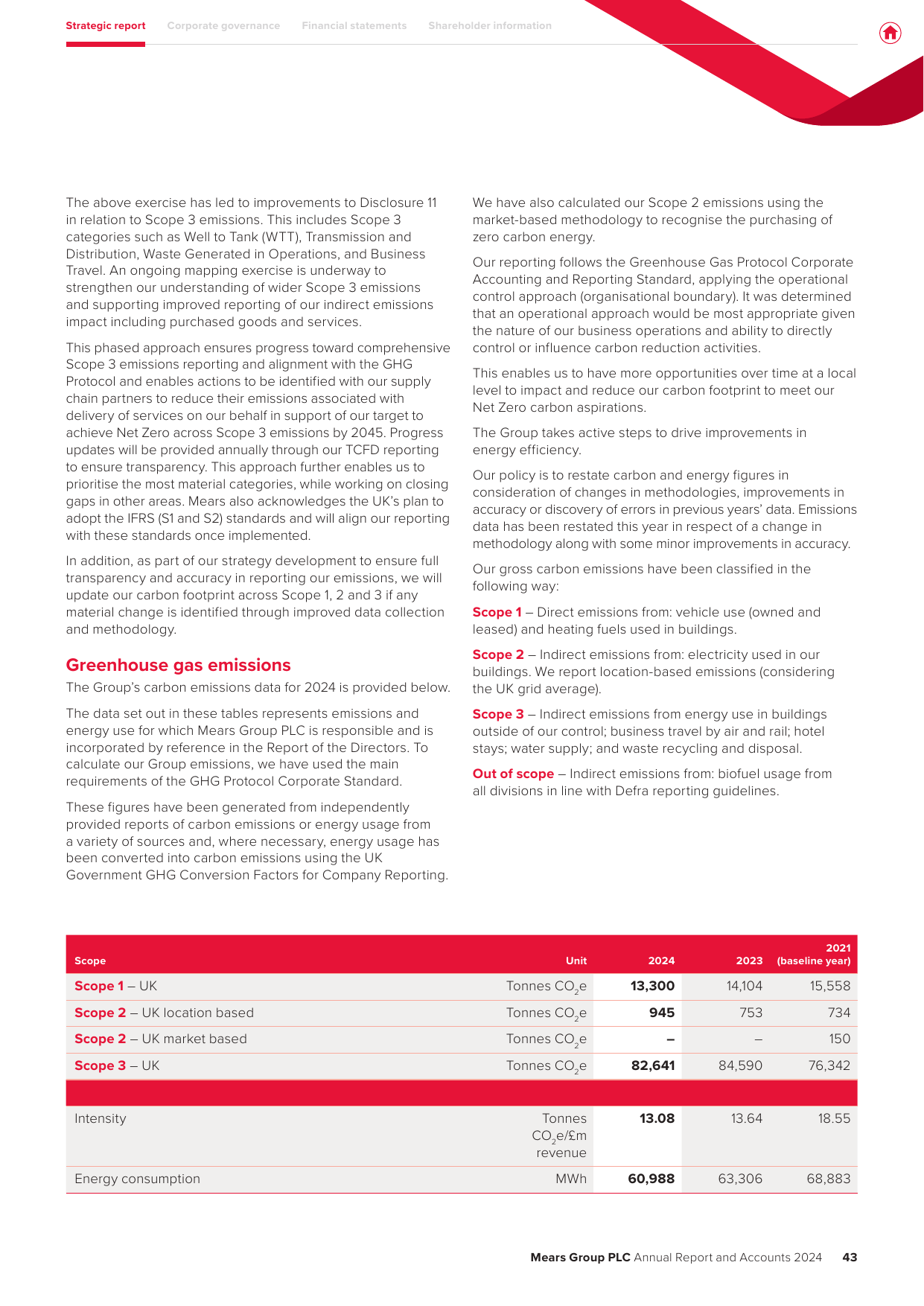 Emissions data extracted from page 45