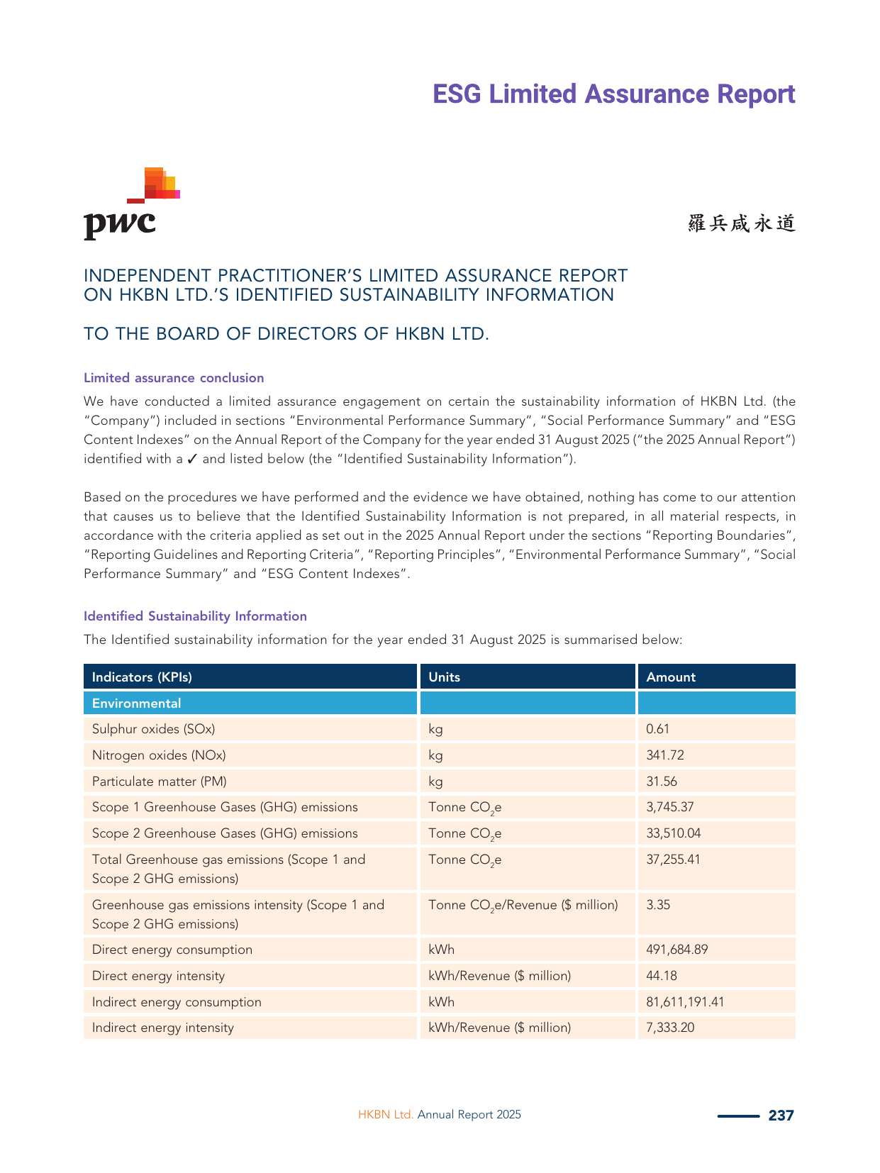 Emissions data extracted from page 239