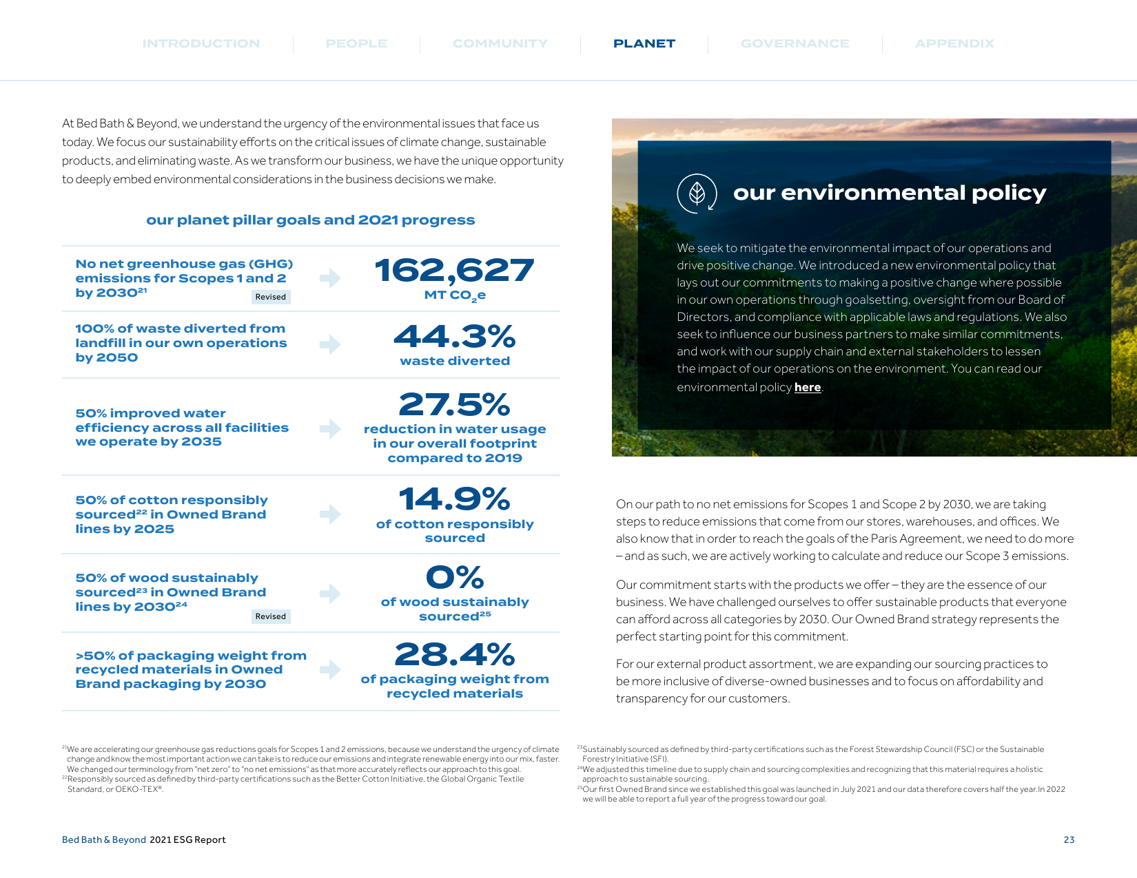 Emissions data extracted from page 24
