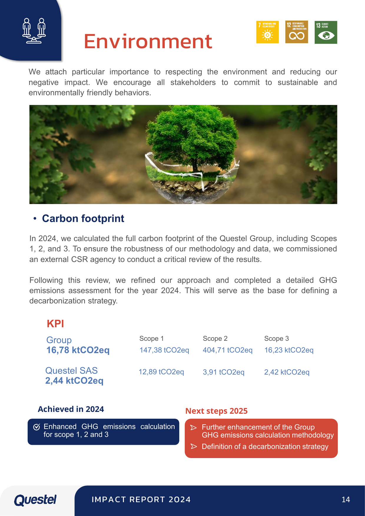 Emissions data extracted from page 14