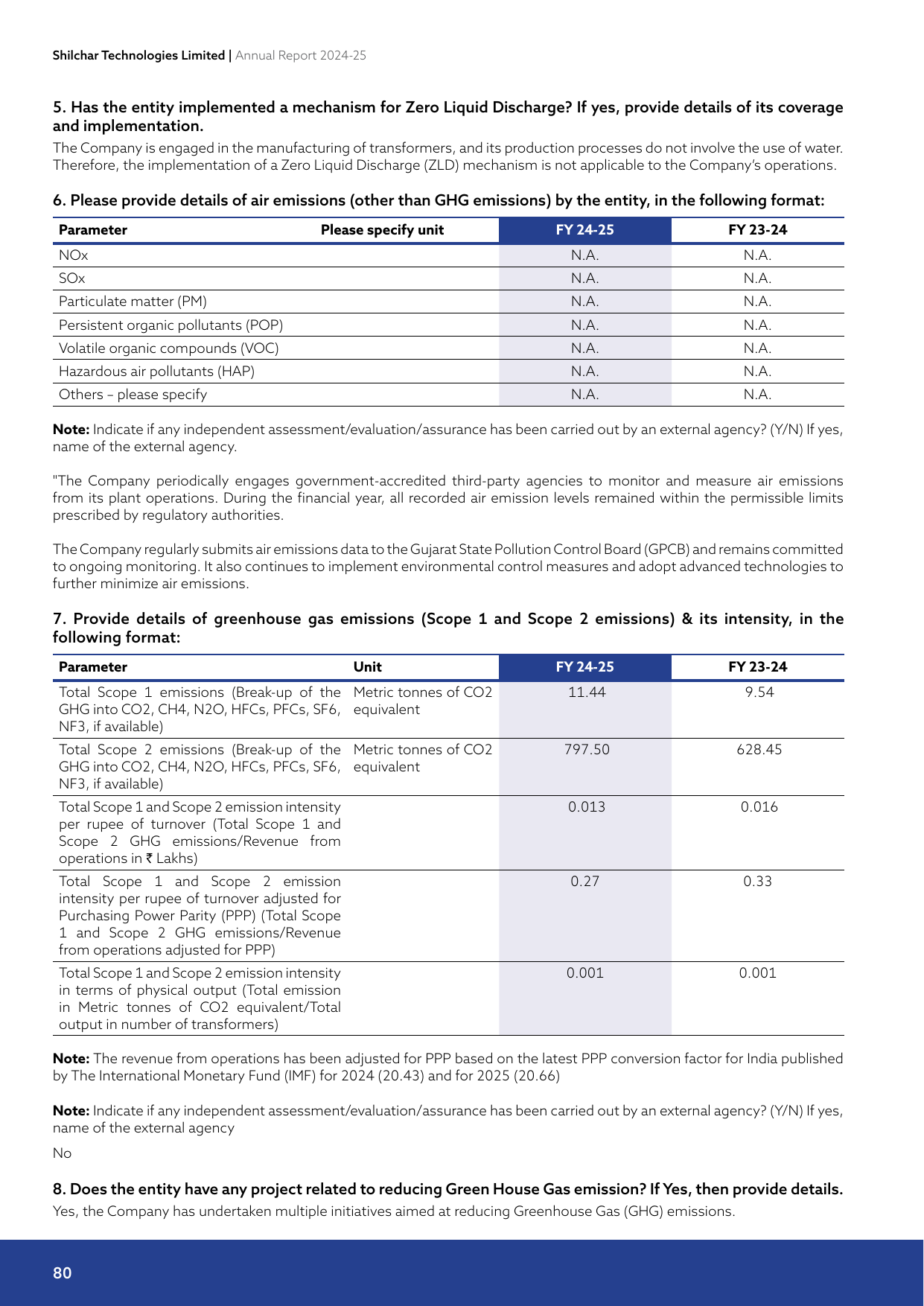 Emissions data extracted from page 71