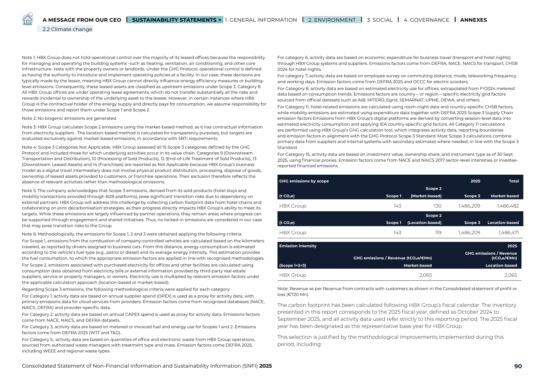 Emissions data extracted from page 90
