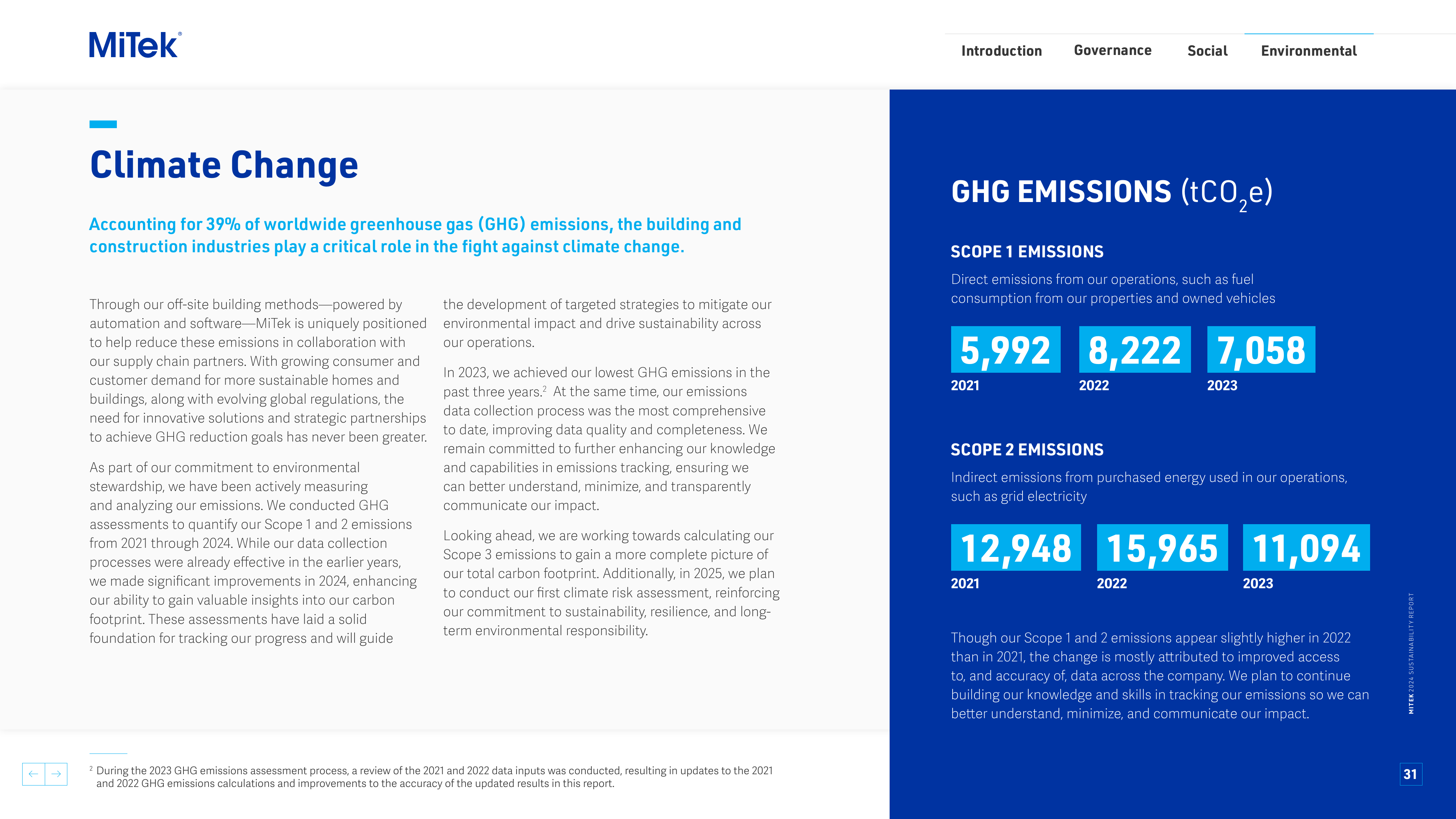 Emissions data extracted from page 31