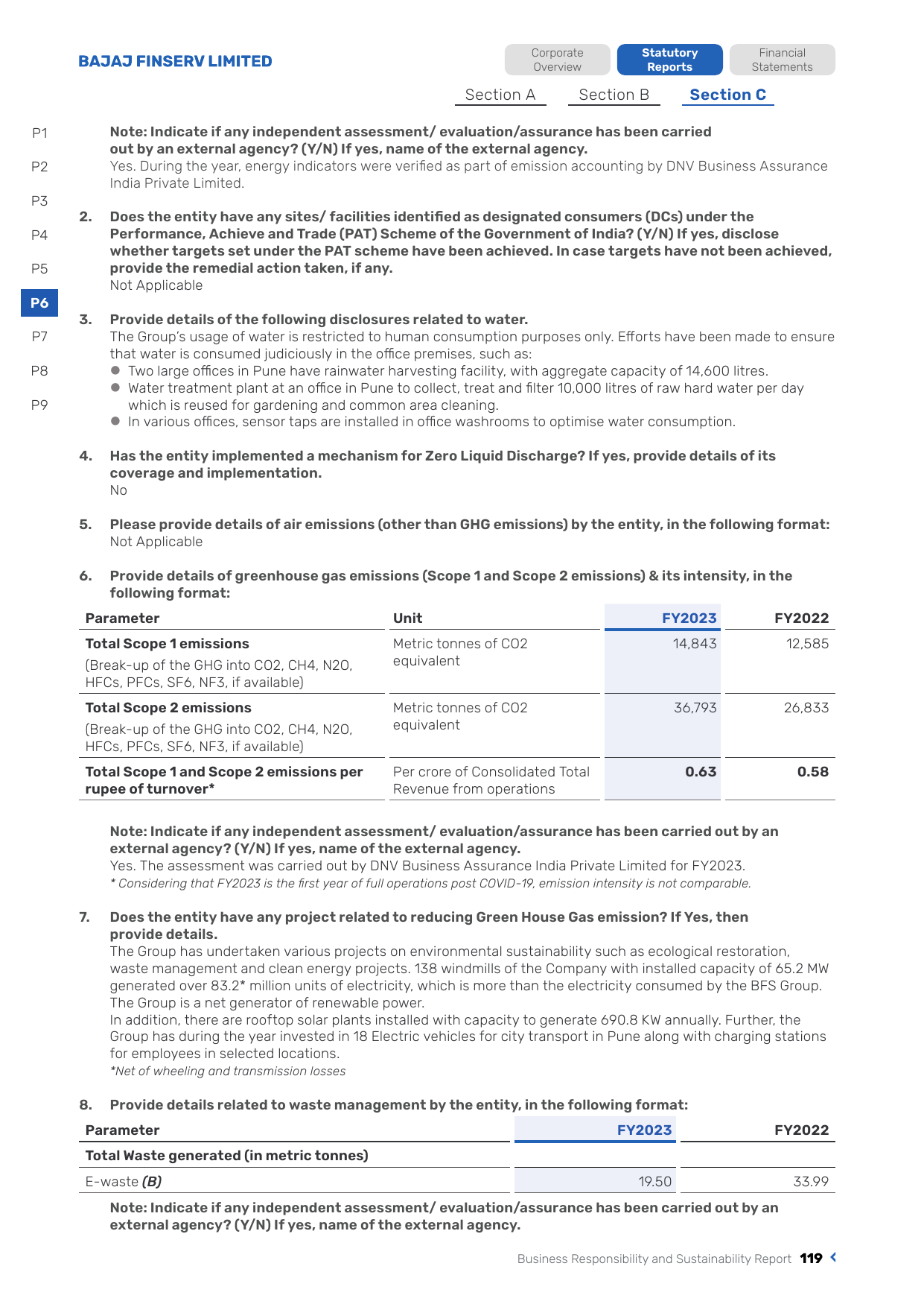 Emissions data extracted from page 24