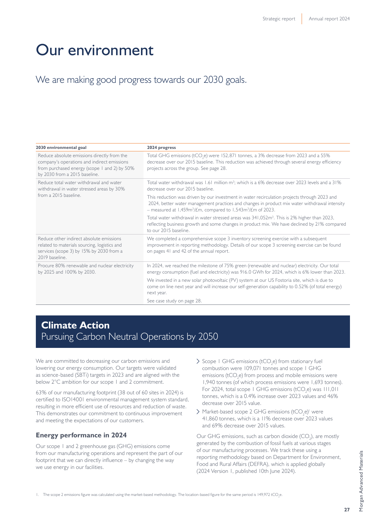 Emissions data extracted from page 29