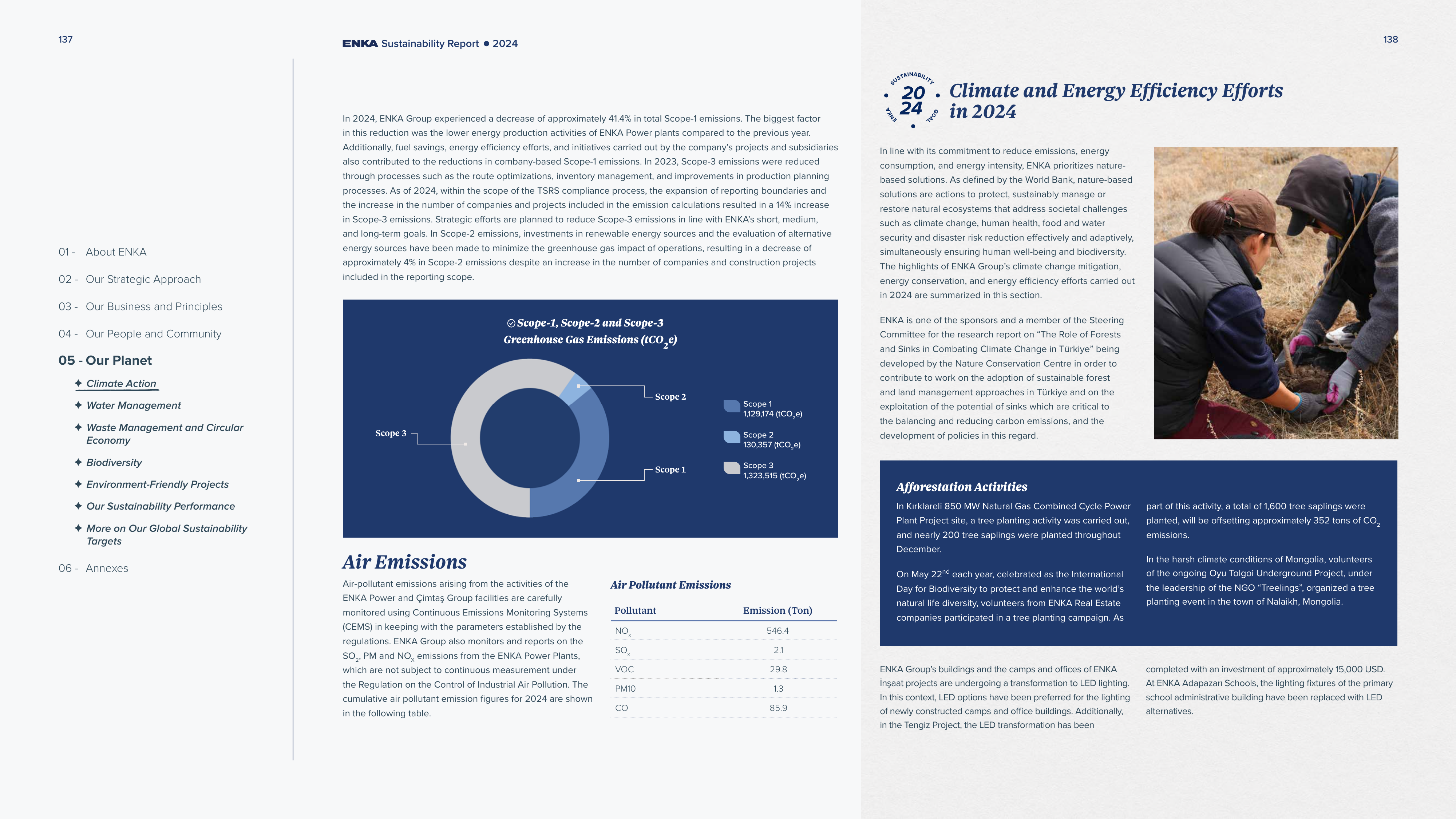 Emissions data extracted from page 69