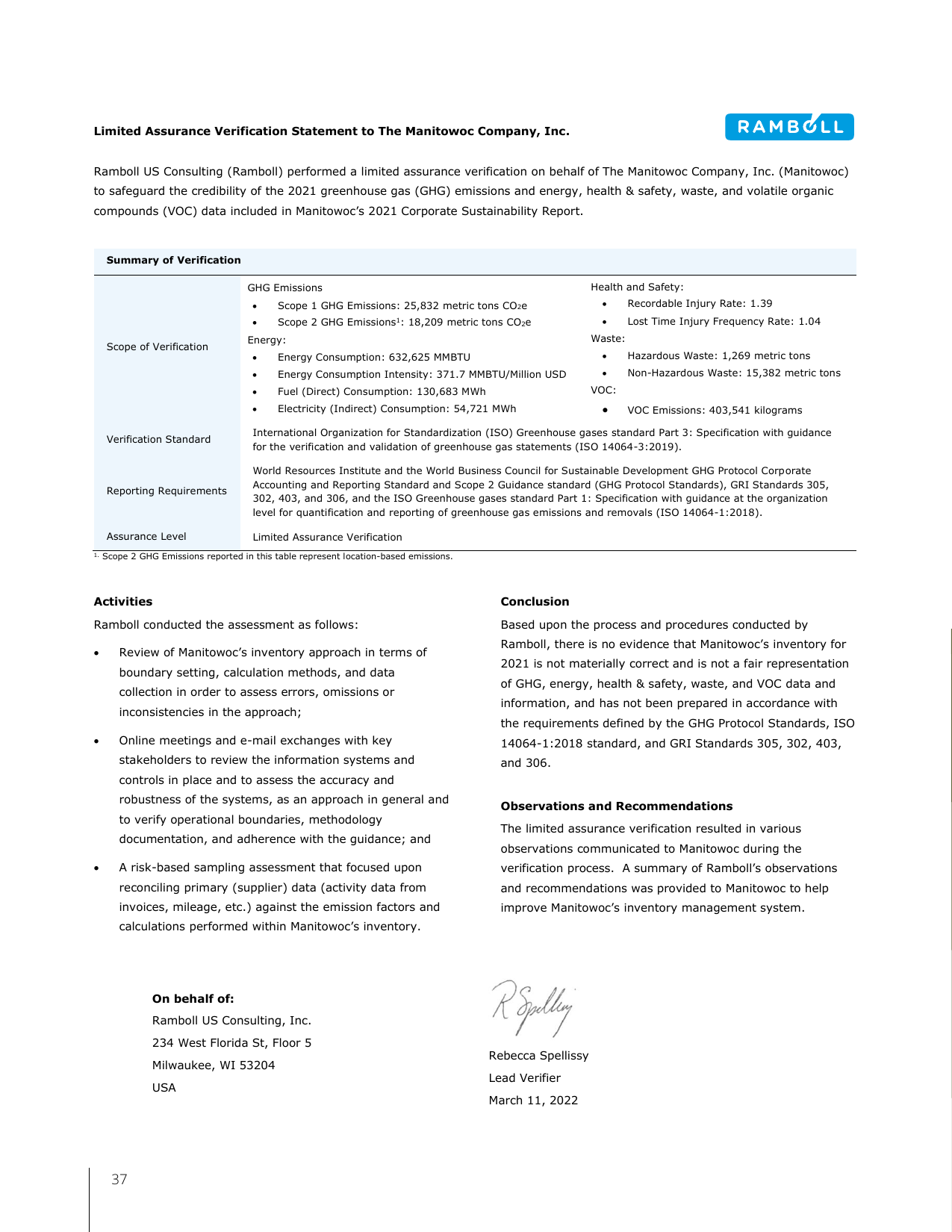 Emissions data extracted from page 38