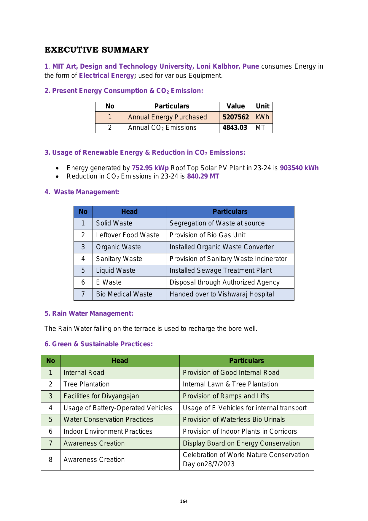 Emissions data extracted from page 286