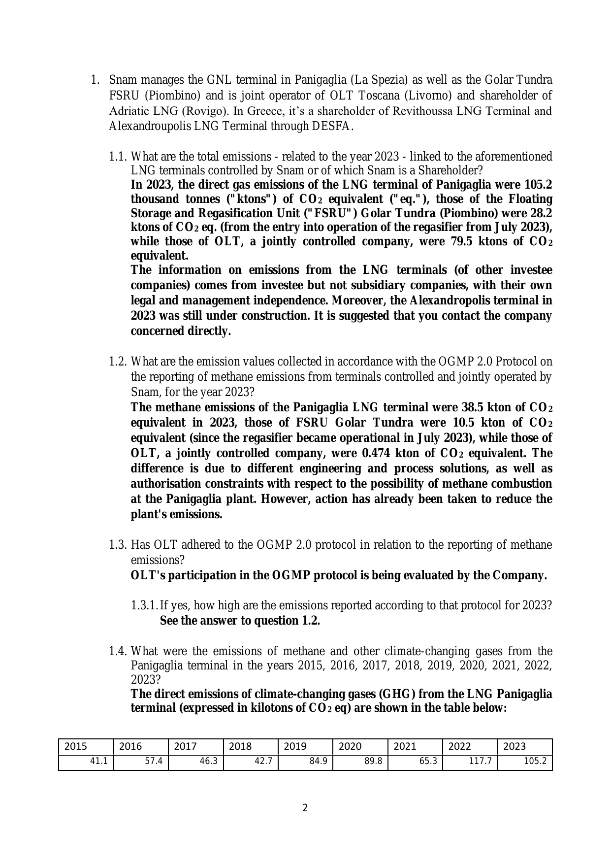 Emissions data extracted from page 372