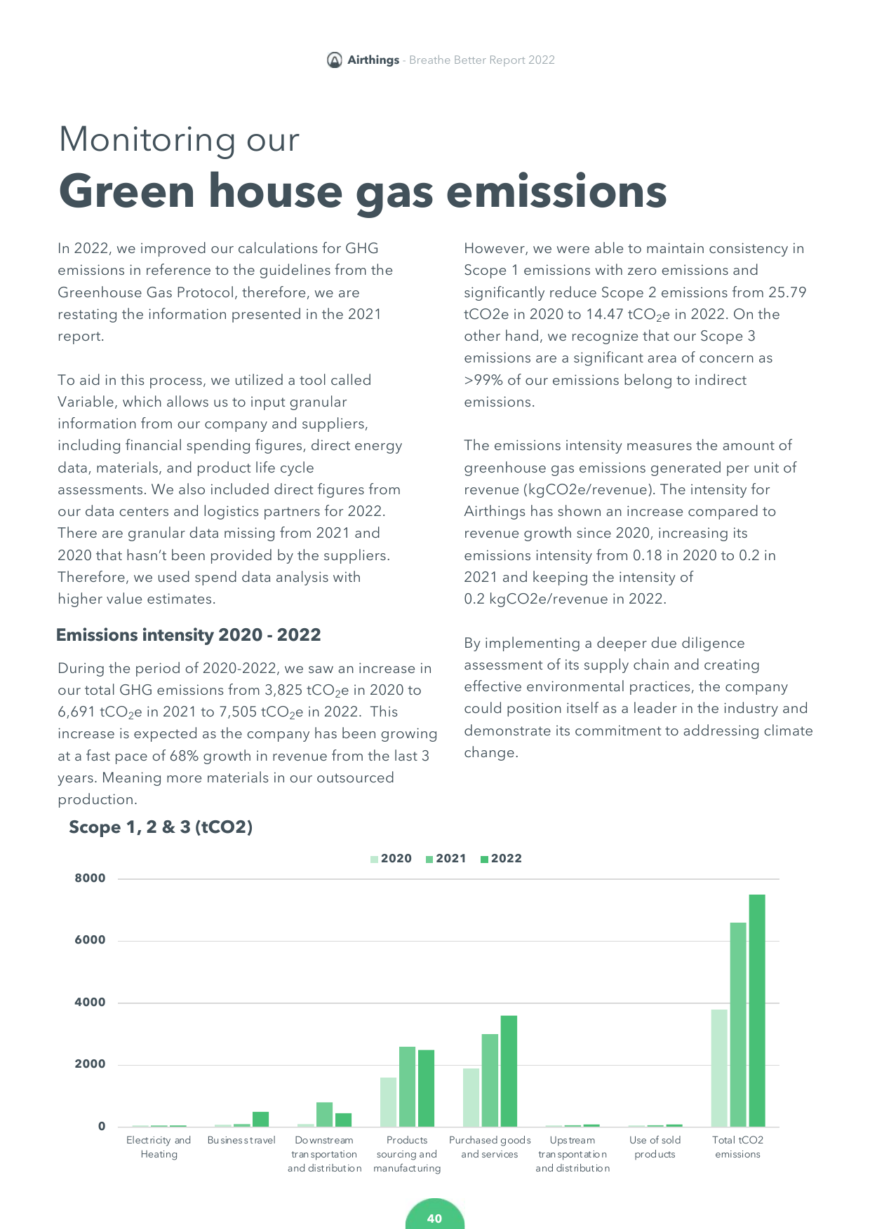 Emissions data extracted from page 40
