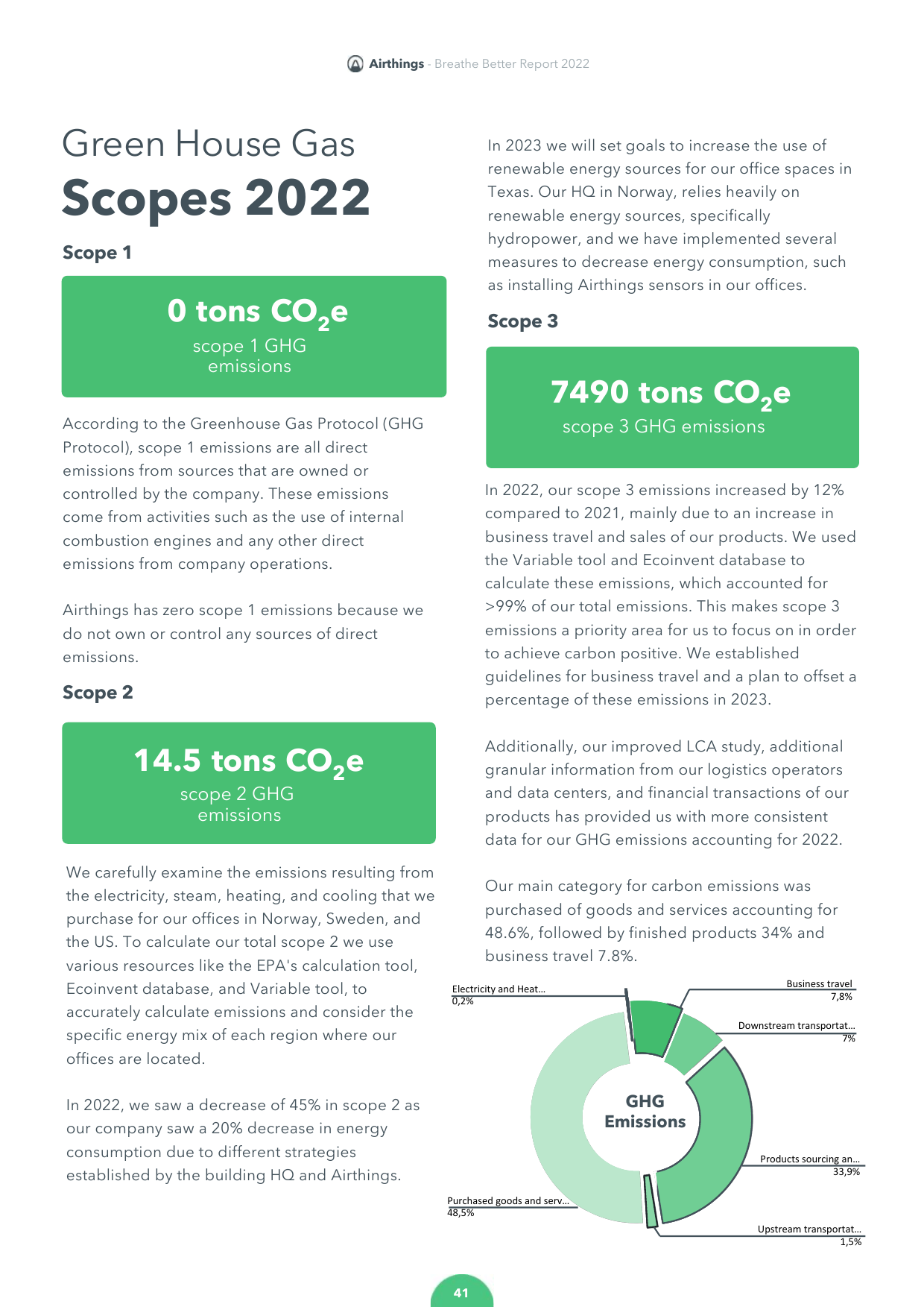Emissions data extracted from page 41