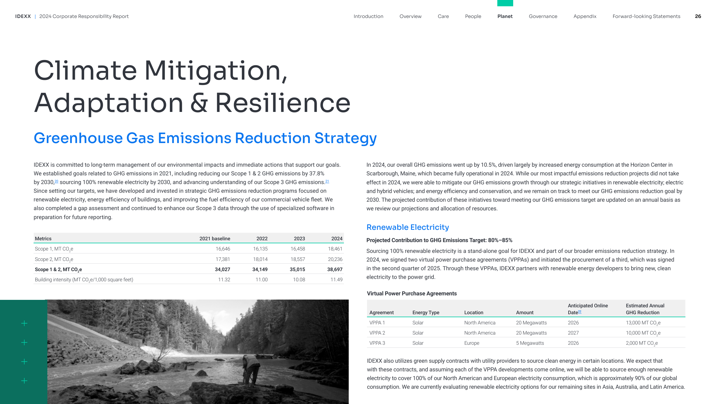 Emissions data extracted from page 27