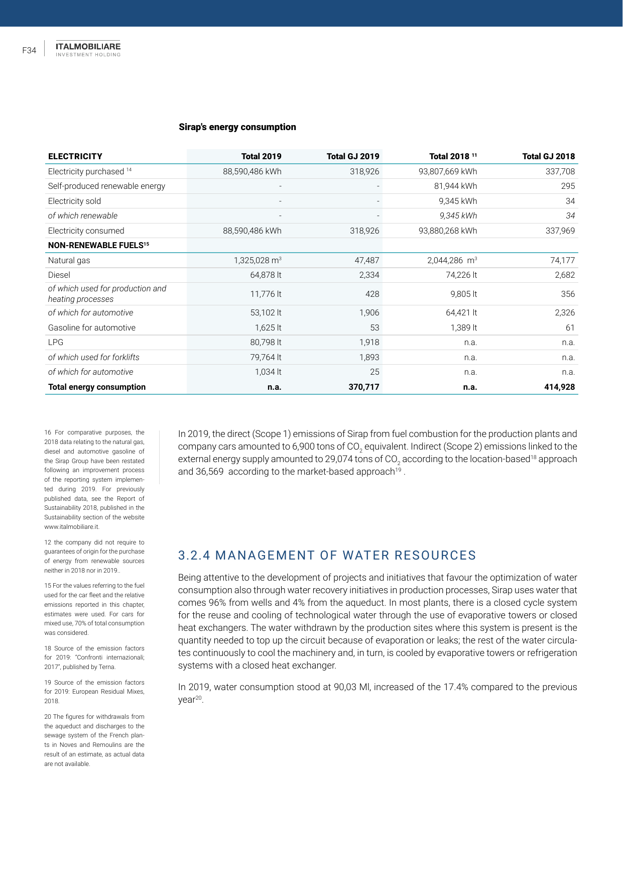 Emissions data extracted from page 348