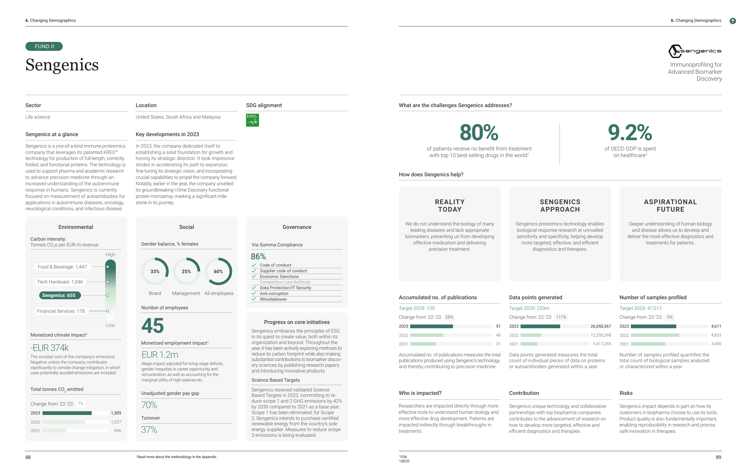 Emissions data extracted from page 45