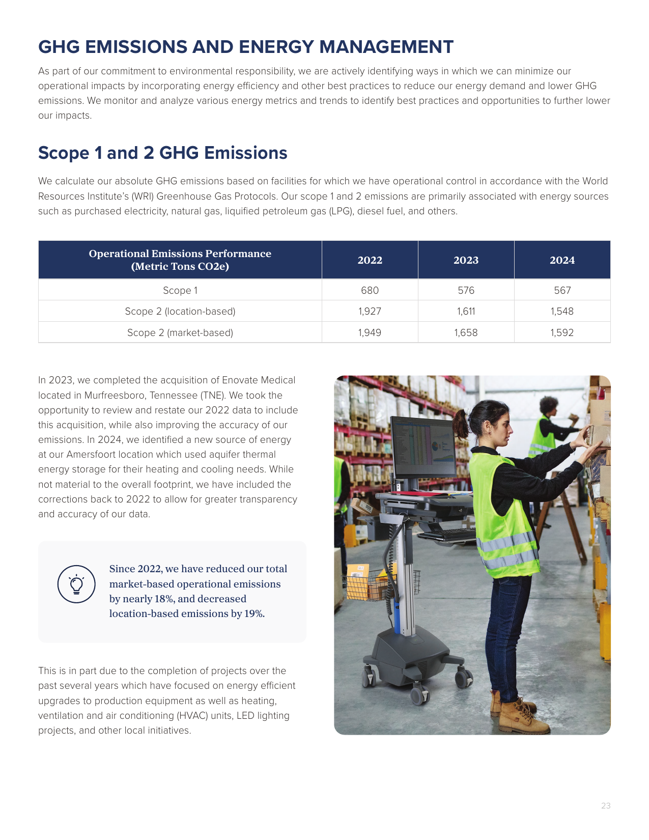 Emissions data extracted from page 23
