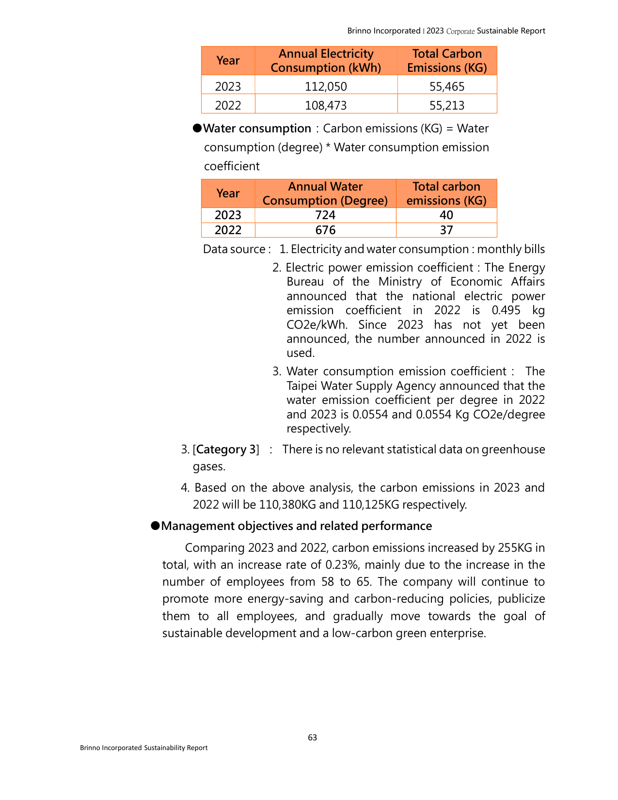 Emissions data extracted from page 63