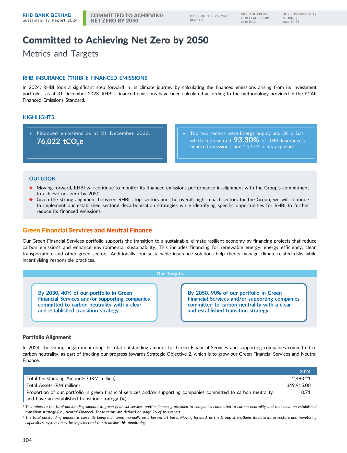 Emissions data extracted from page 106