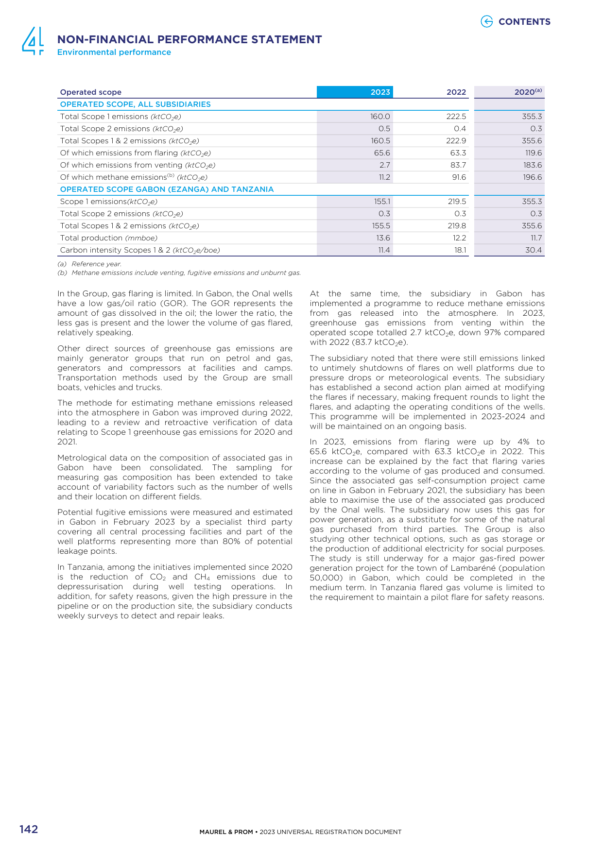 Emissions data extracted from page 144