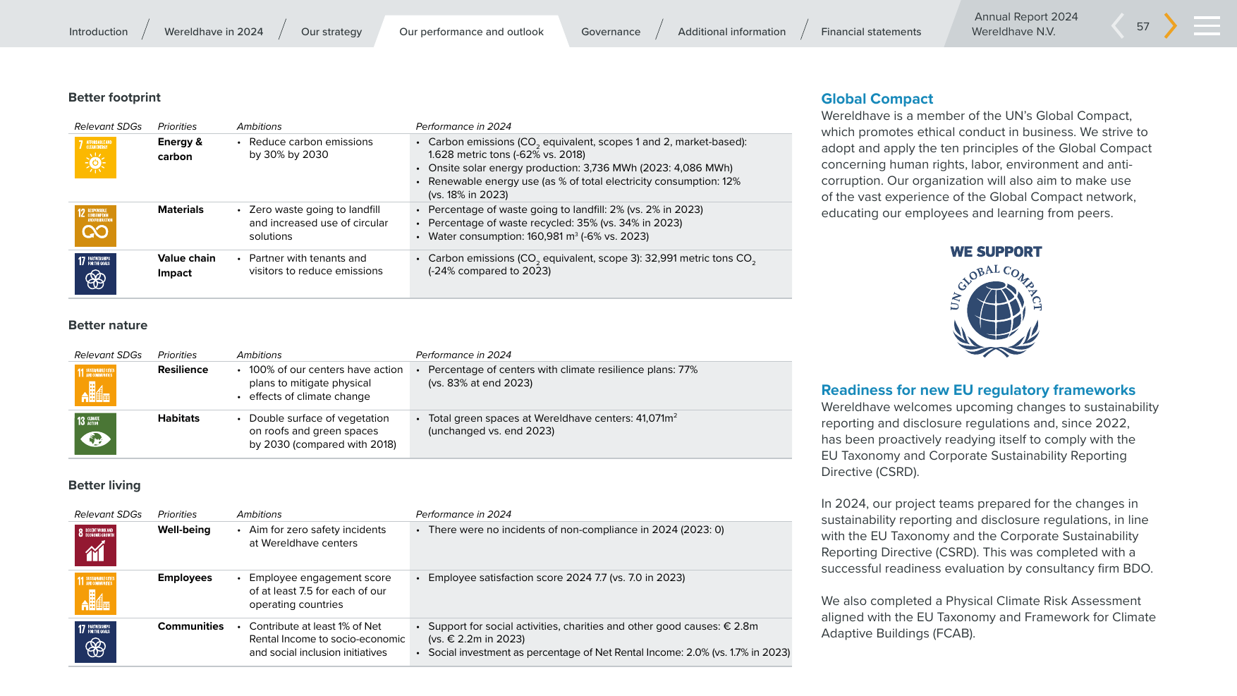 Emissions data extracted from page 58