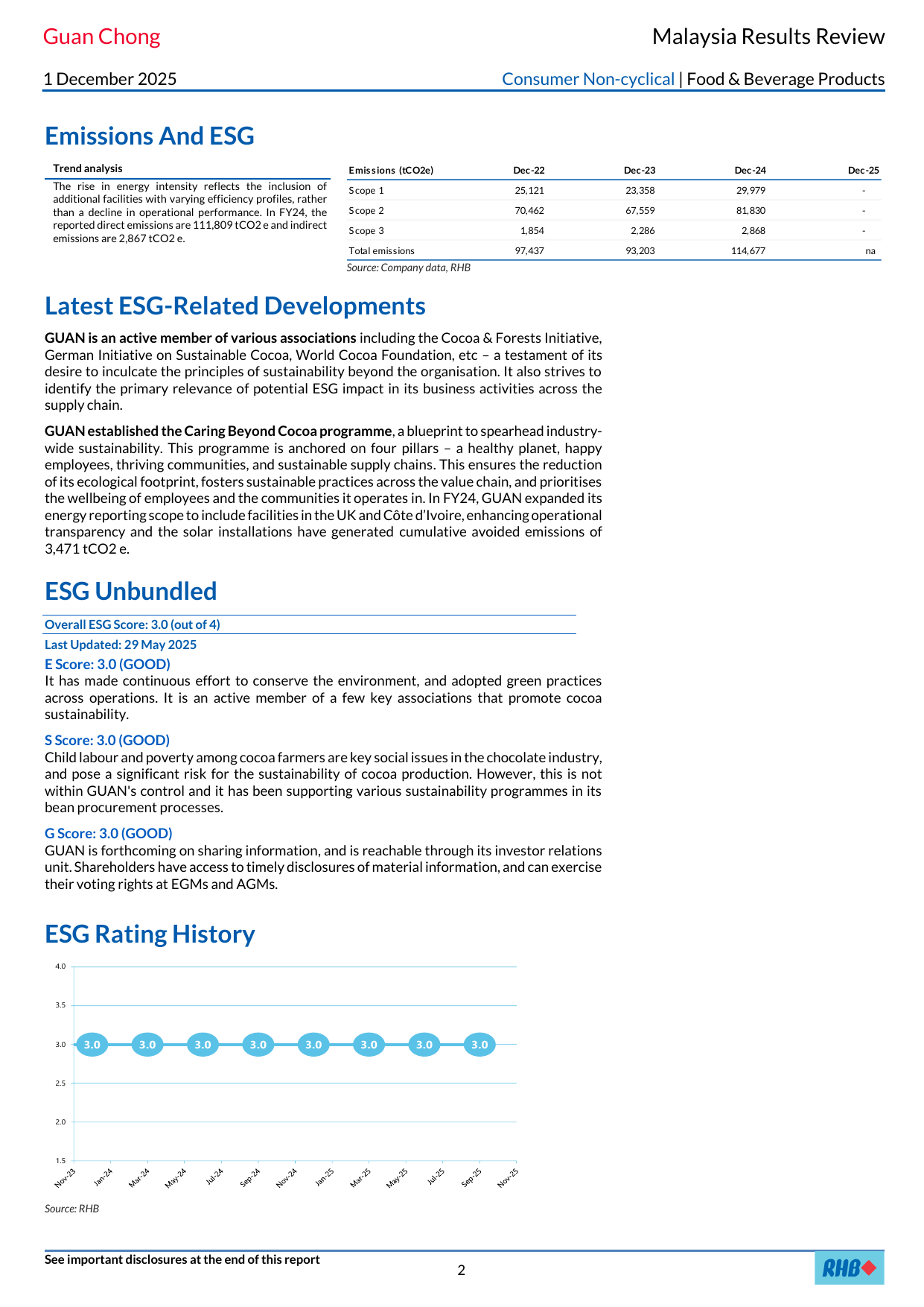 Emissions data extracted from page 2
