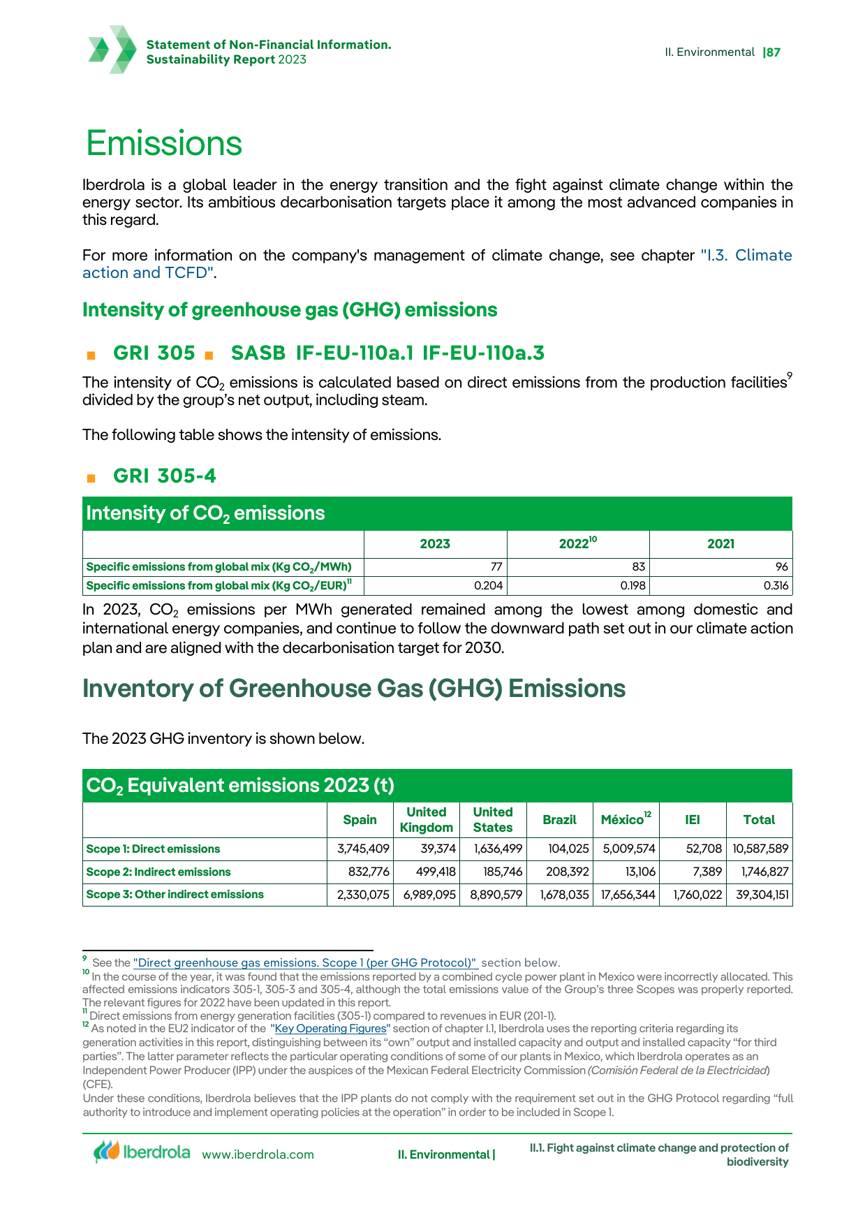 Emissions data extracted from page 98