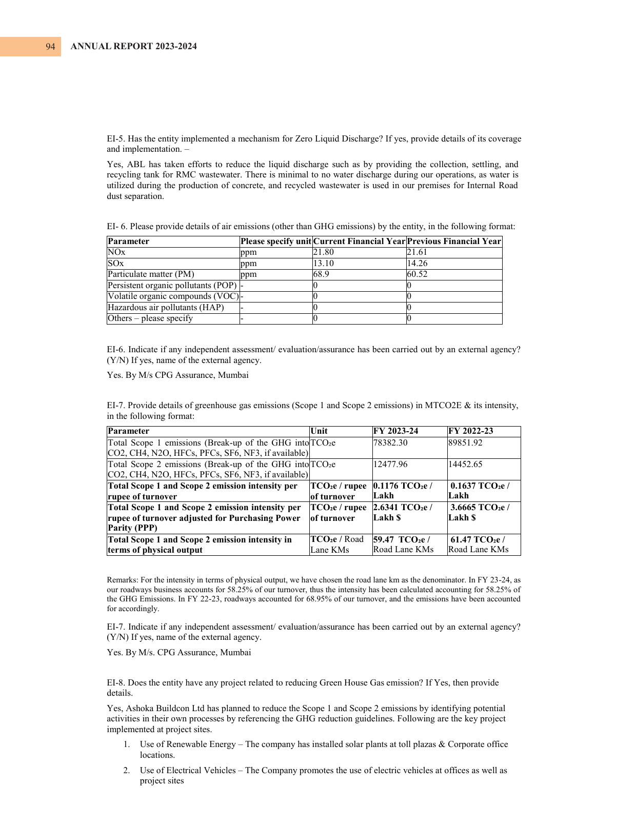 Emissions data extracted from page 102