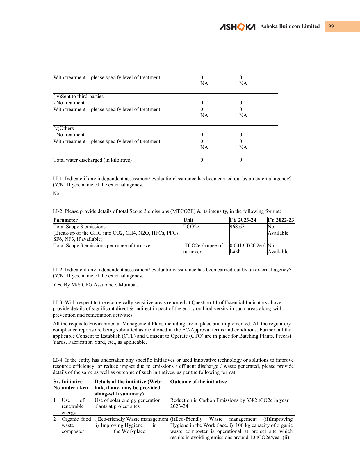 Emissions data extracted from page 107