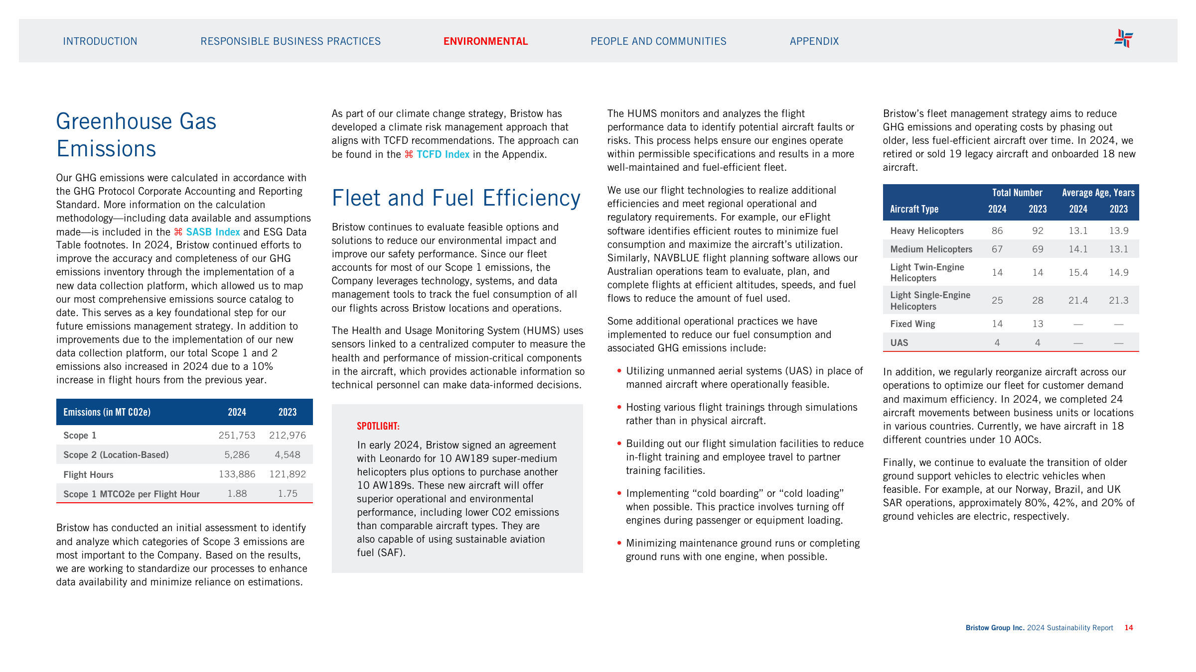 Emissions data extracted from page 17