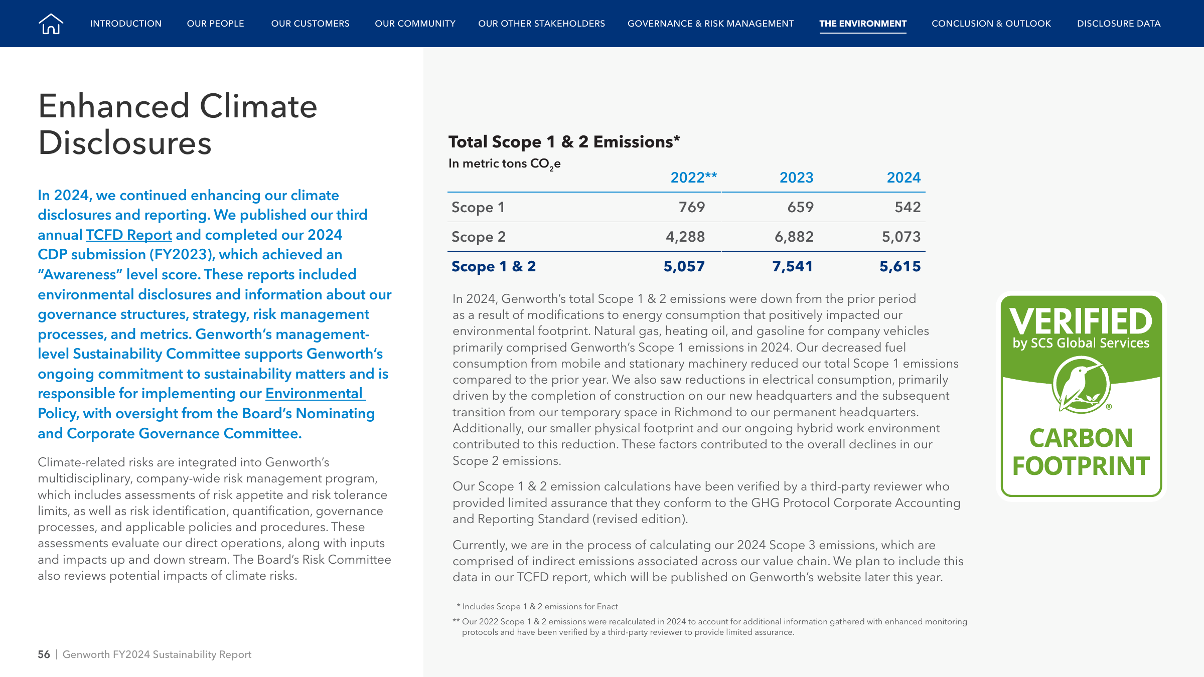 Emissions data extracted from page 56