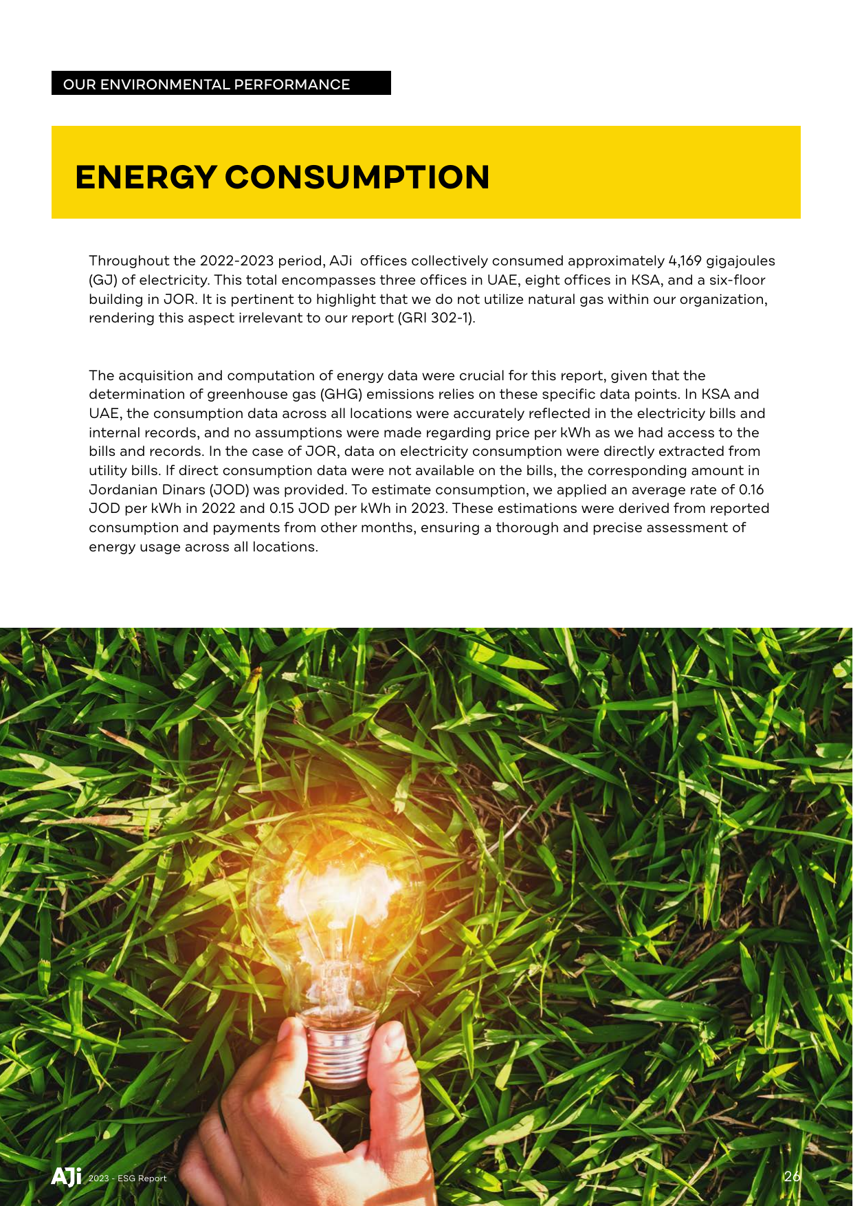 Emissions data extracted from page 28