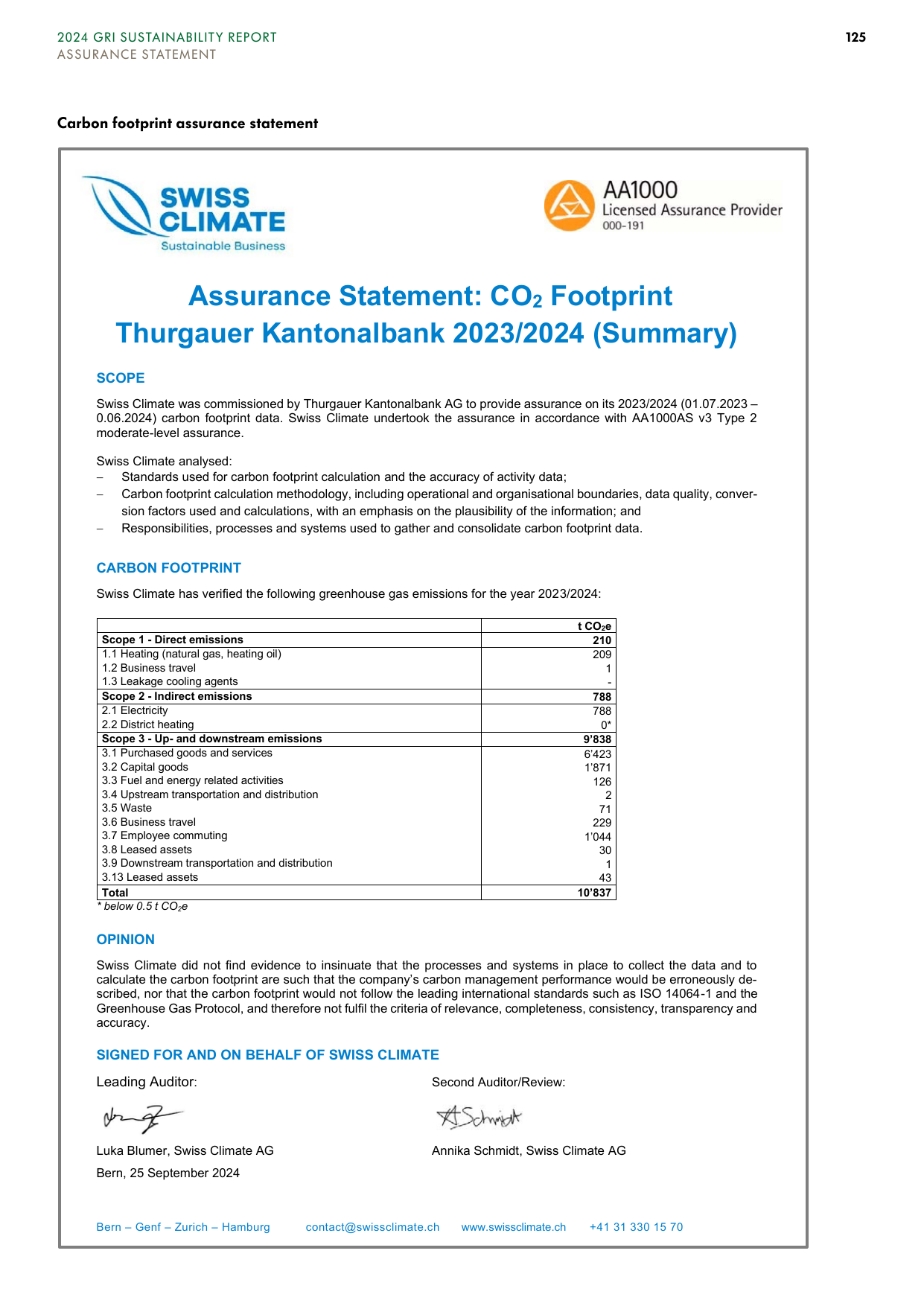 Emissions data extracted from page 125