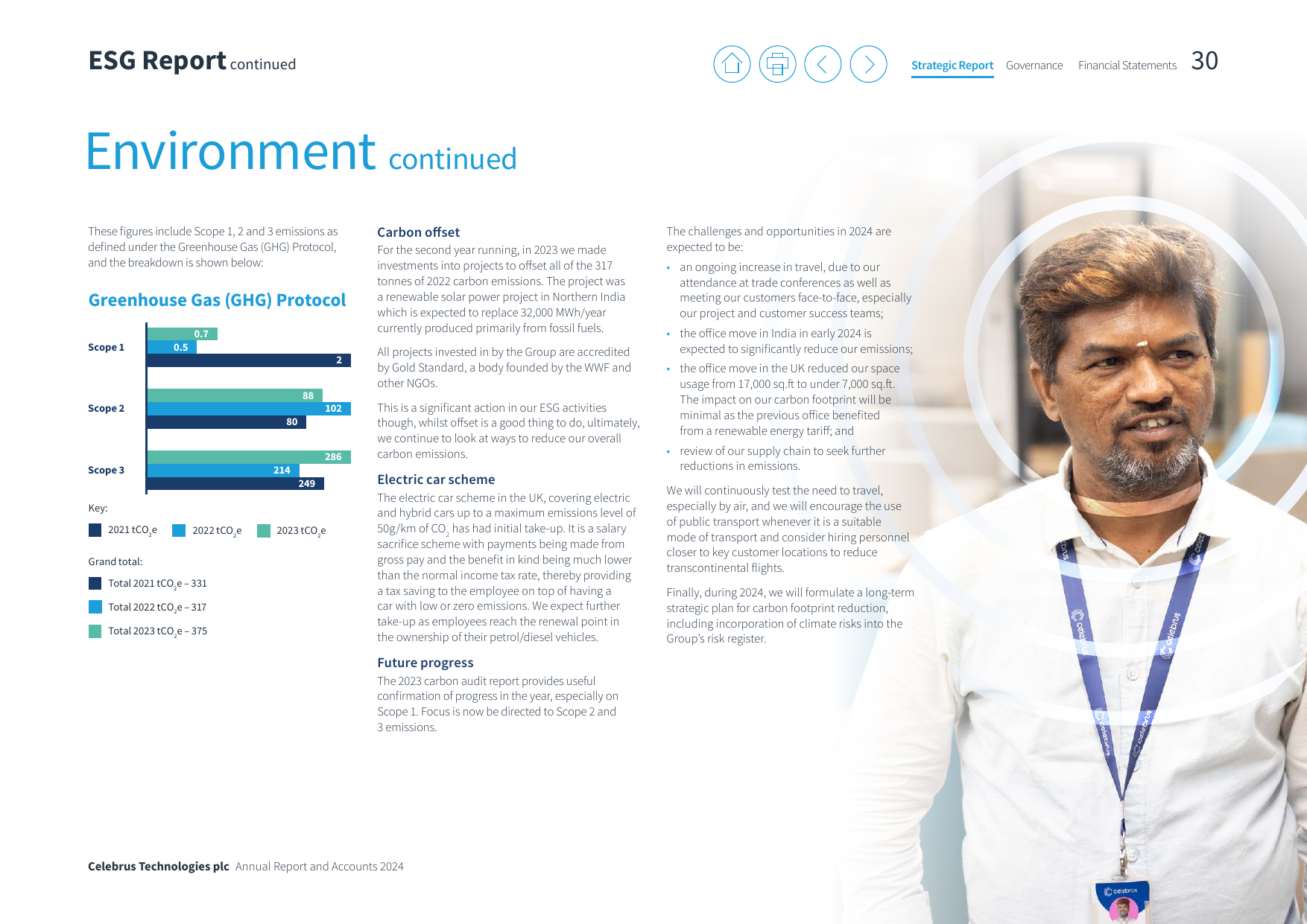 Emissions data extracted from page 32