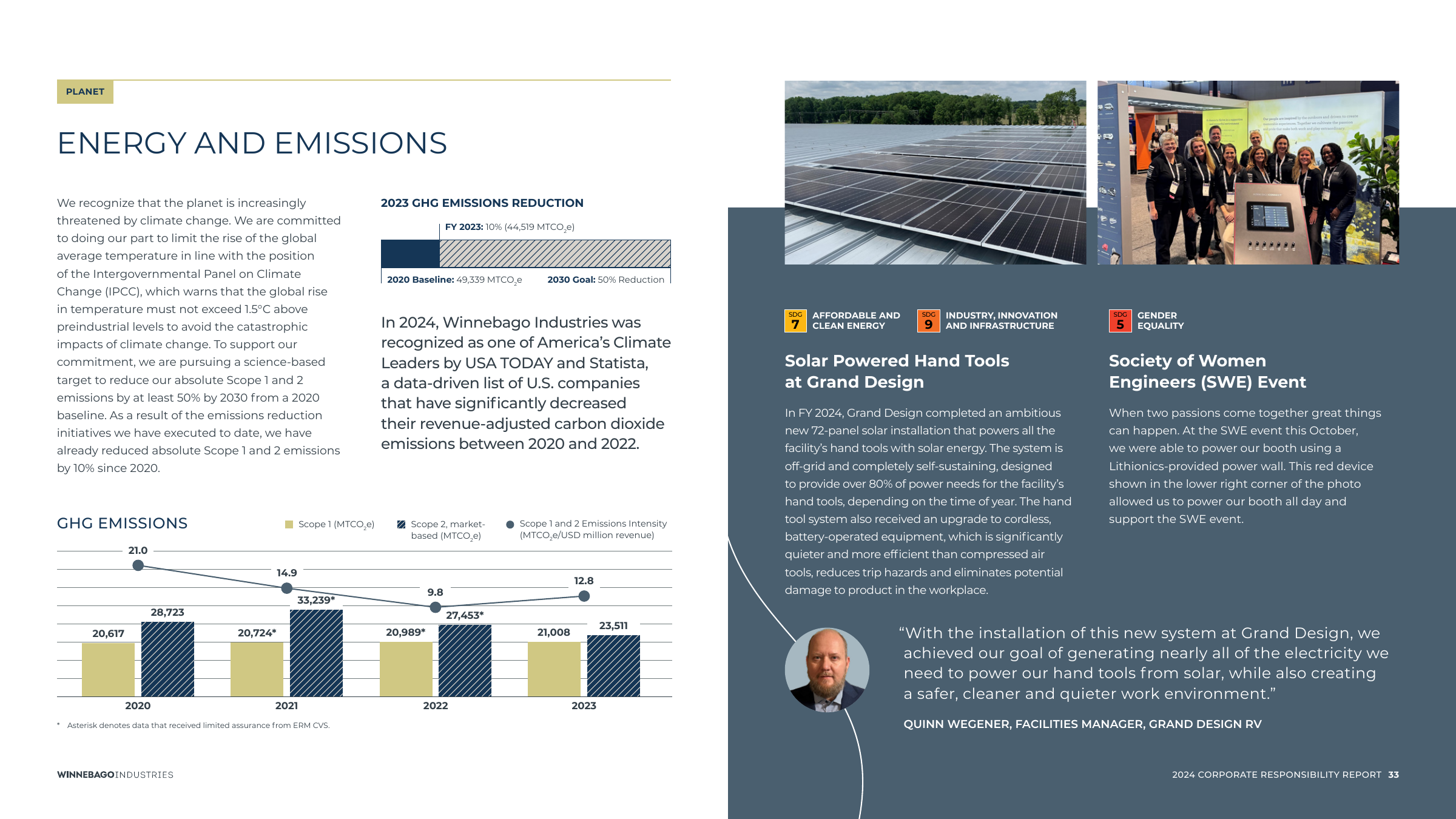 Emissions data extracted from page 33