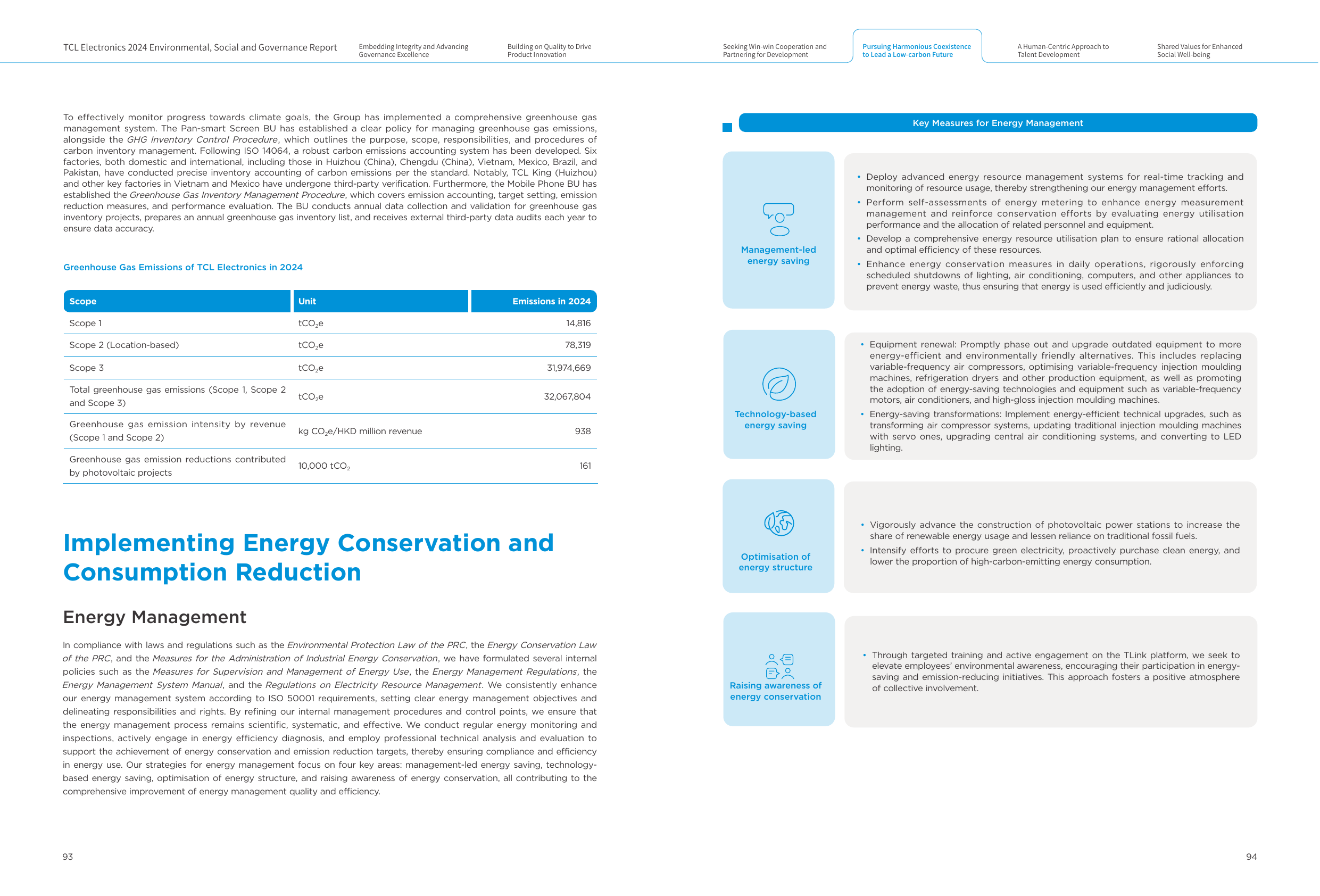 Emissions data extracted from page 49