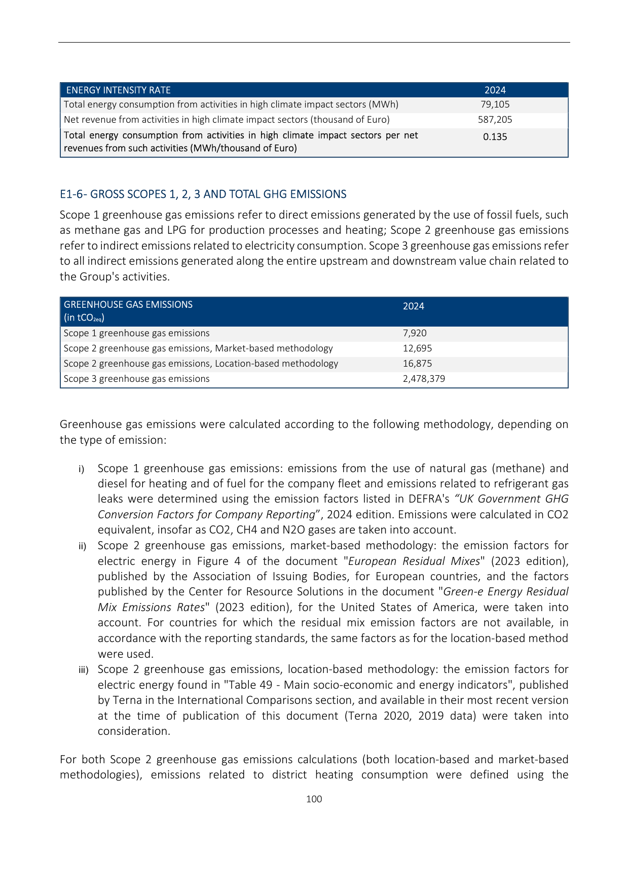Emissions data extracted from page 103