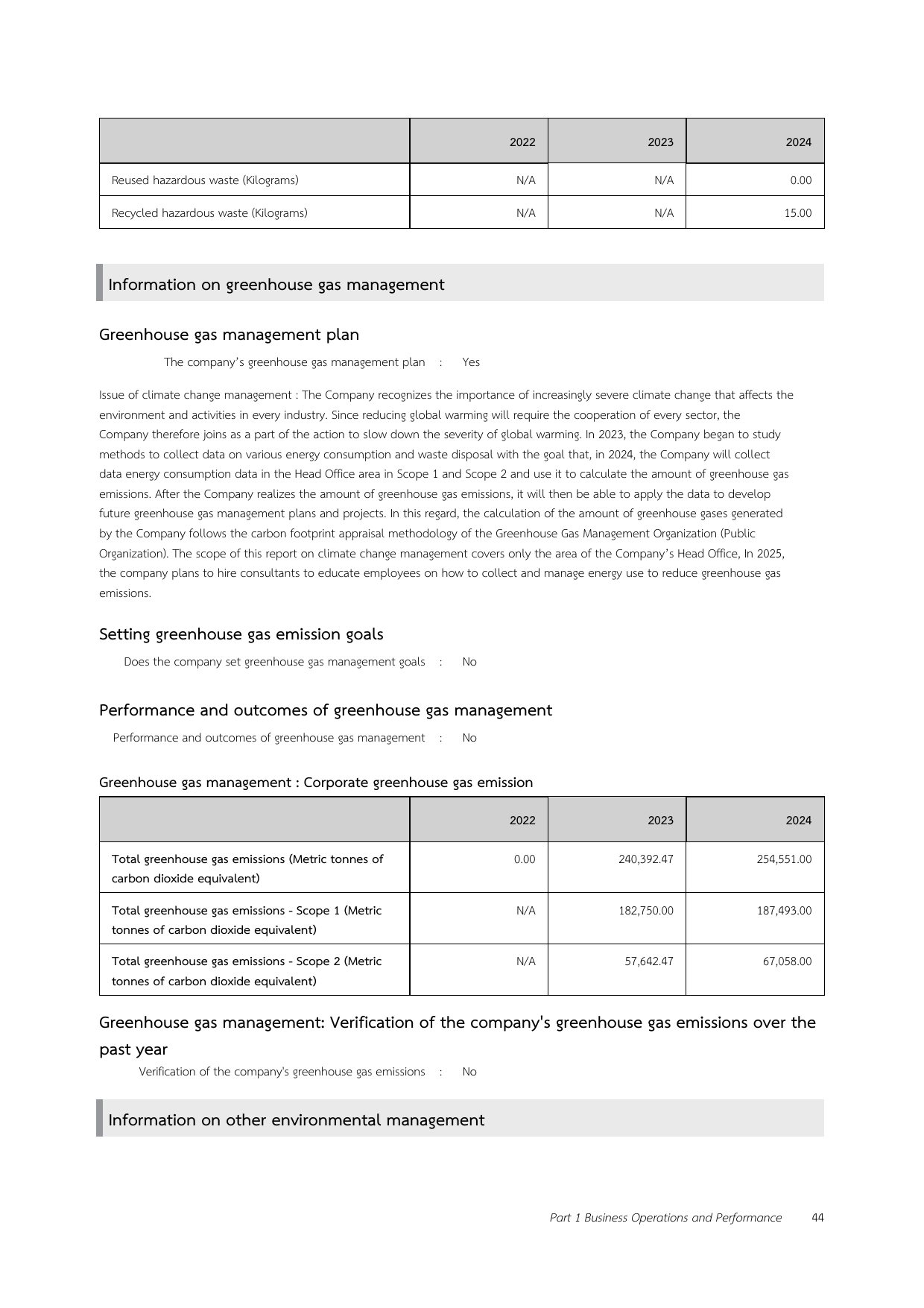 Emissions data extracted from page 49