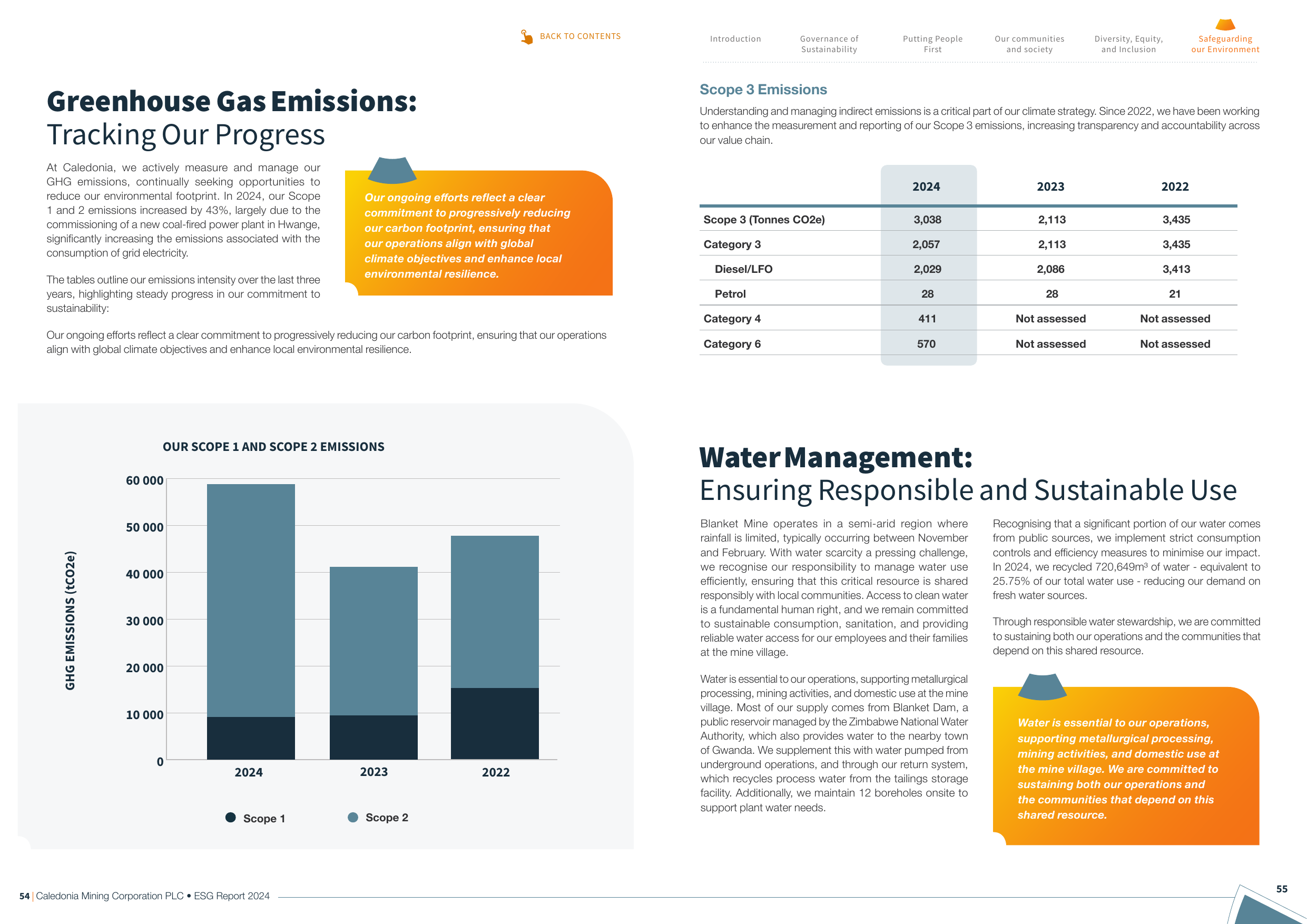 Emissions data extracted from page 29