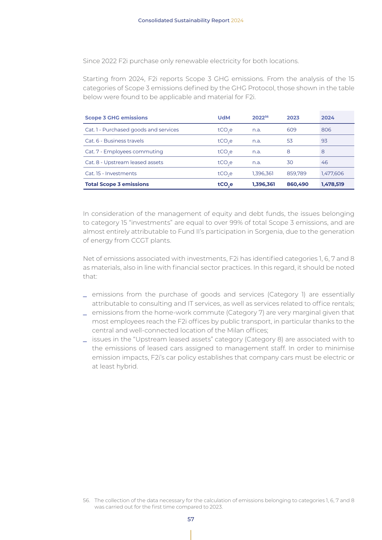 Emissions data extracted from page 59