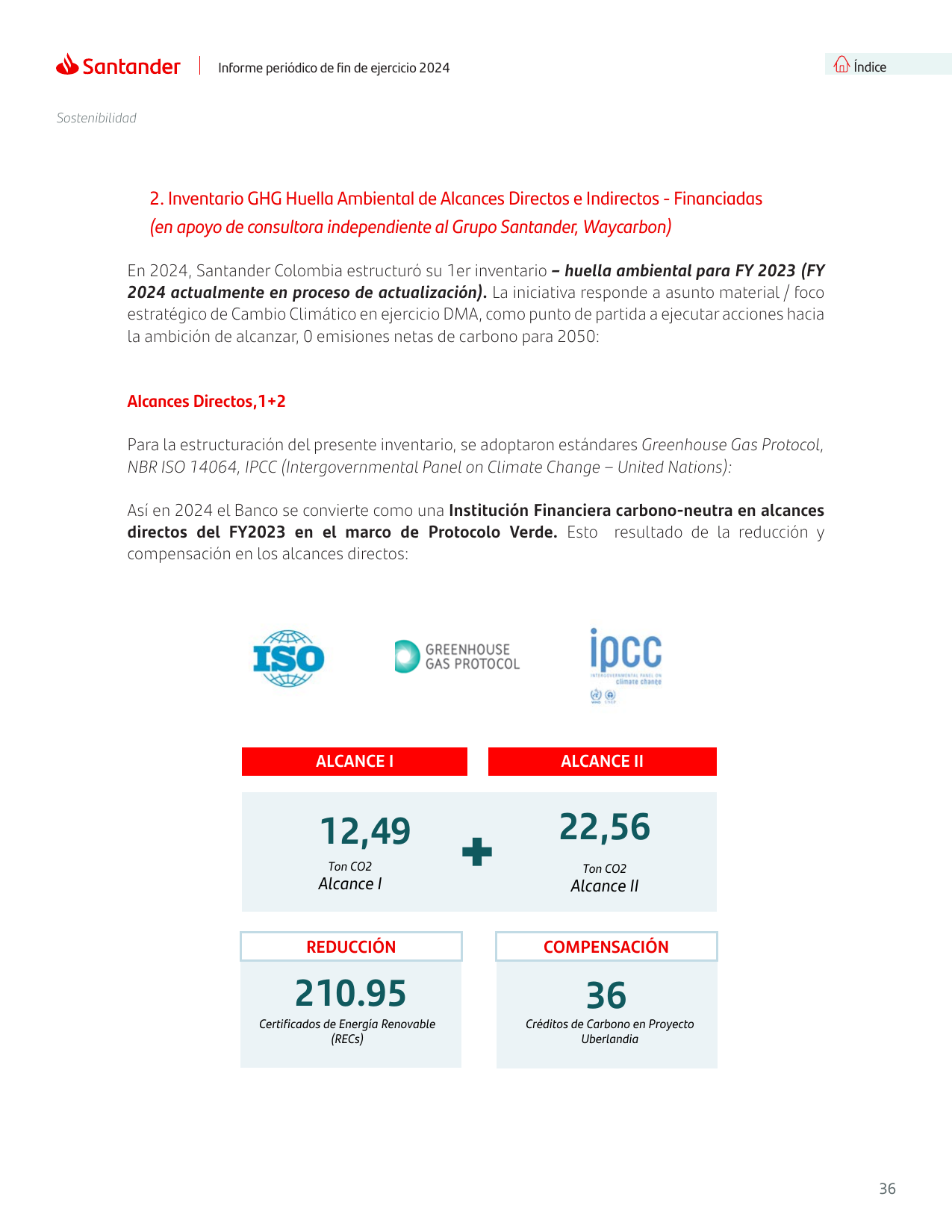 Emissions data extracted from page 36