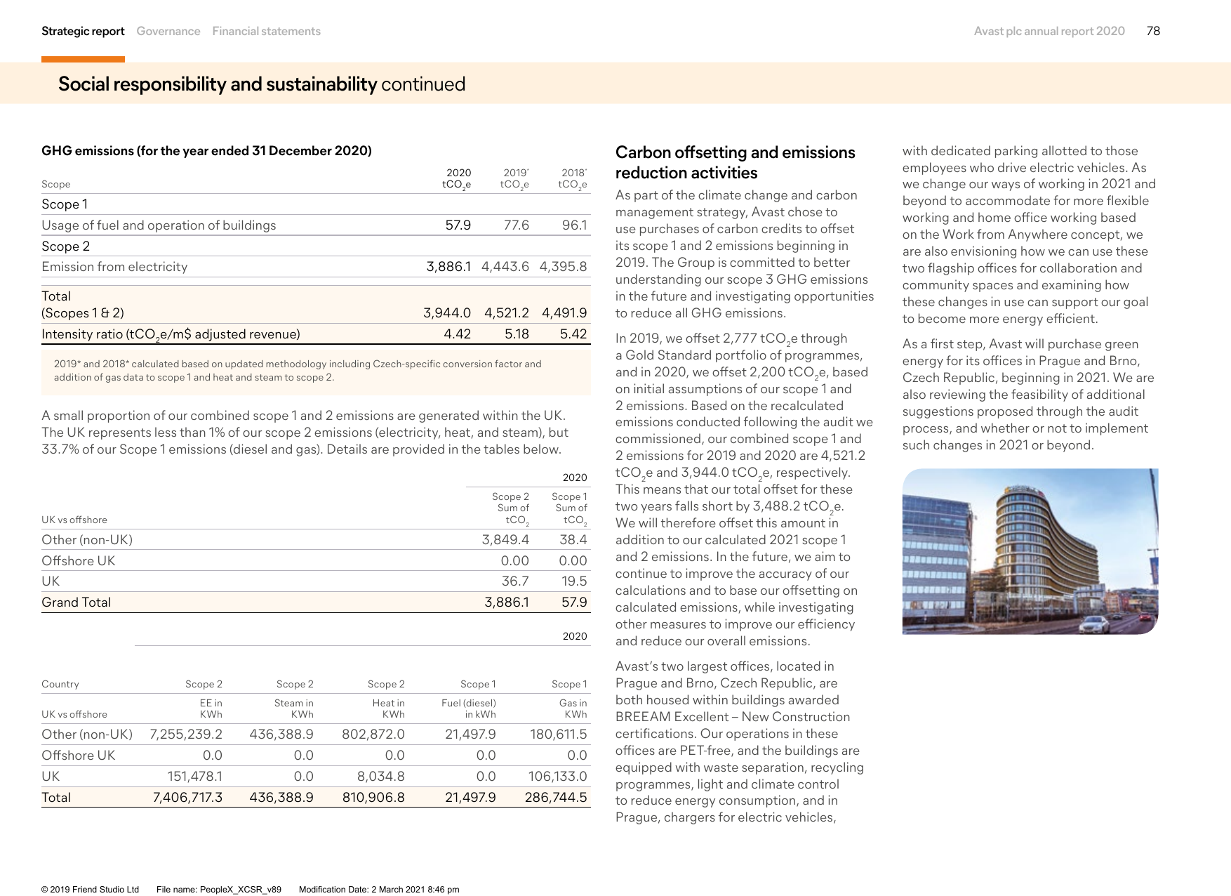 Emissions data extracted from page 80