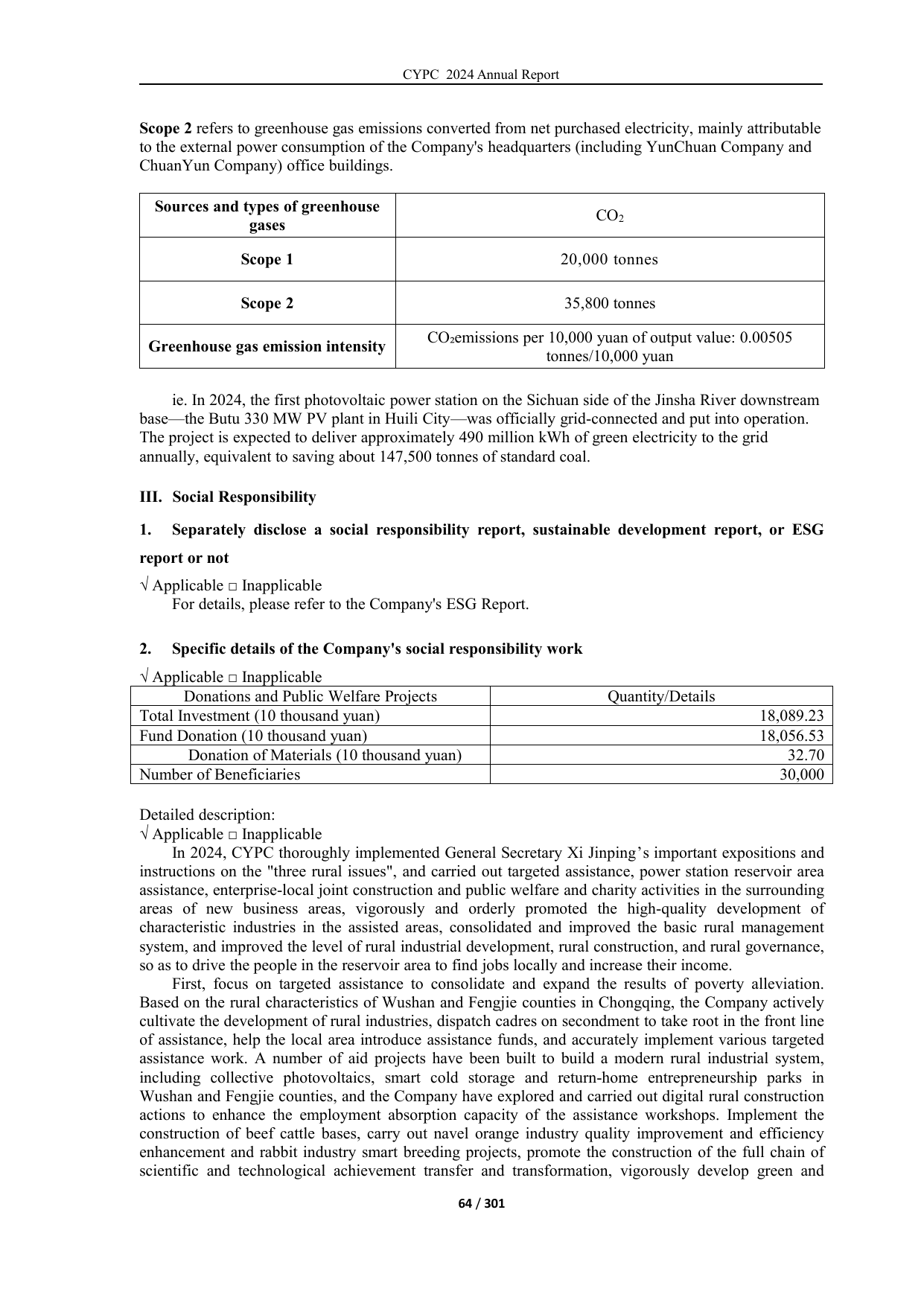 Emissions data extracted from page 64