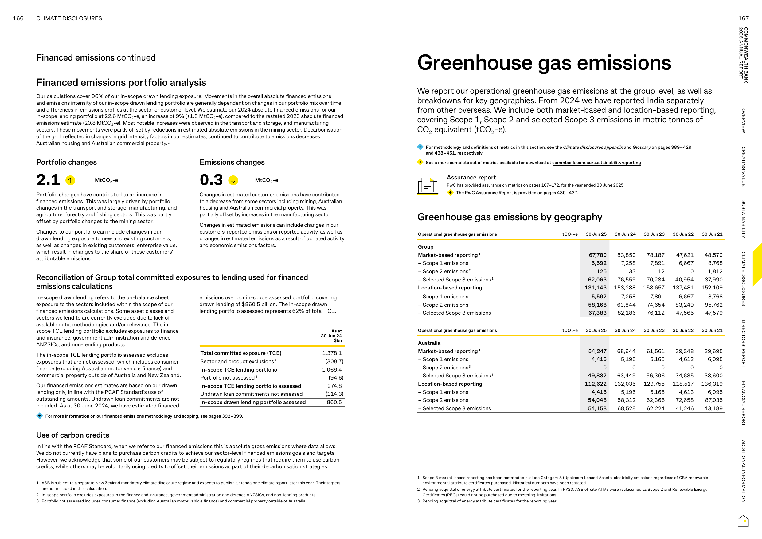 Emissions data extracted from page 85