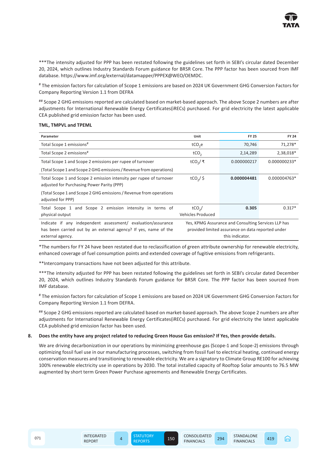 Emissions data extracted from page 70